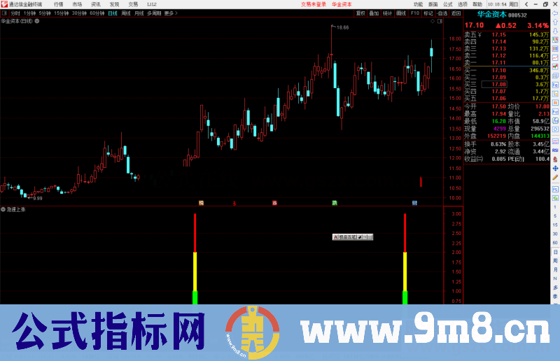 通达信急速上涨指标公式源码副图