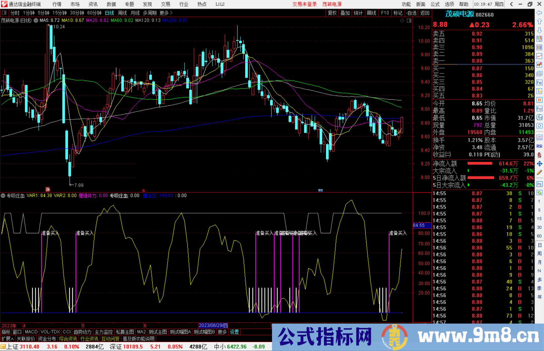 通达信专吸庄血指标公式源码副图