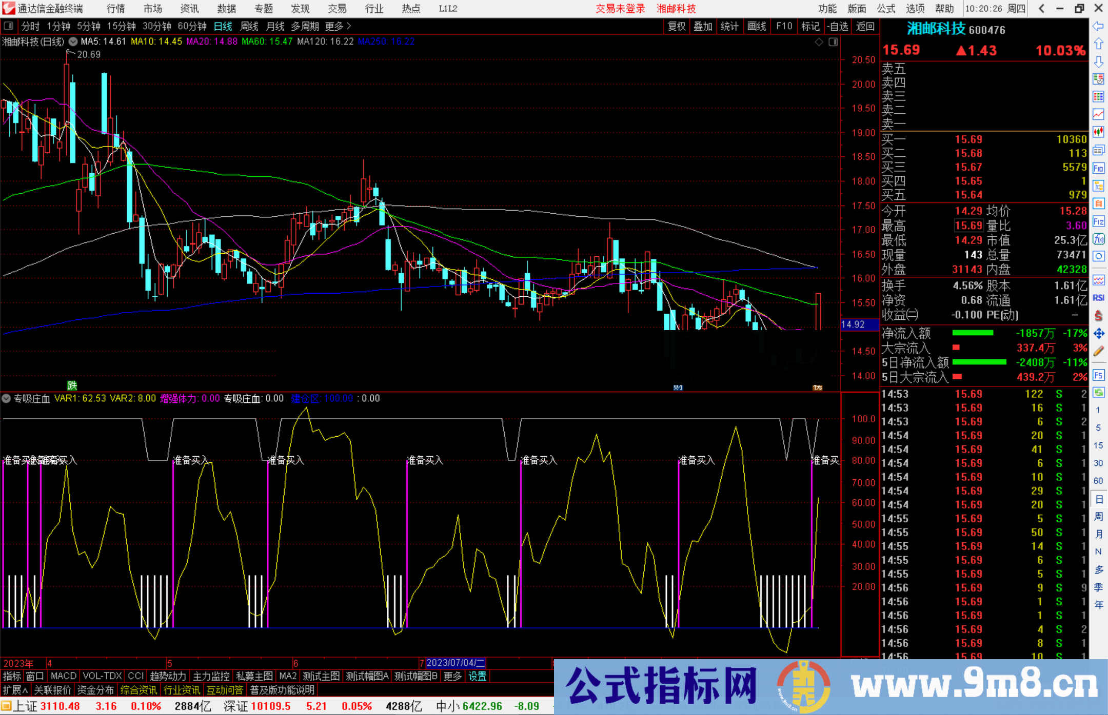 通达信专吸庄血指标公式源码副图