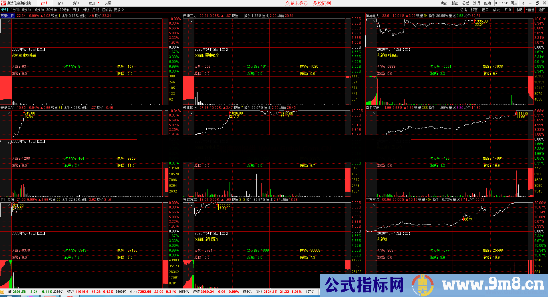 涨停时间（指标 分时主图 通达信 贴图）股票成妖可以回头看