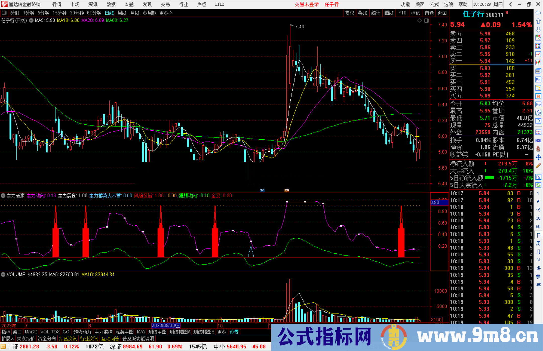 通达信主力老家指标公式源码副图