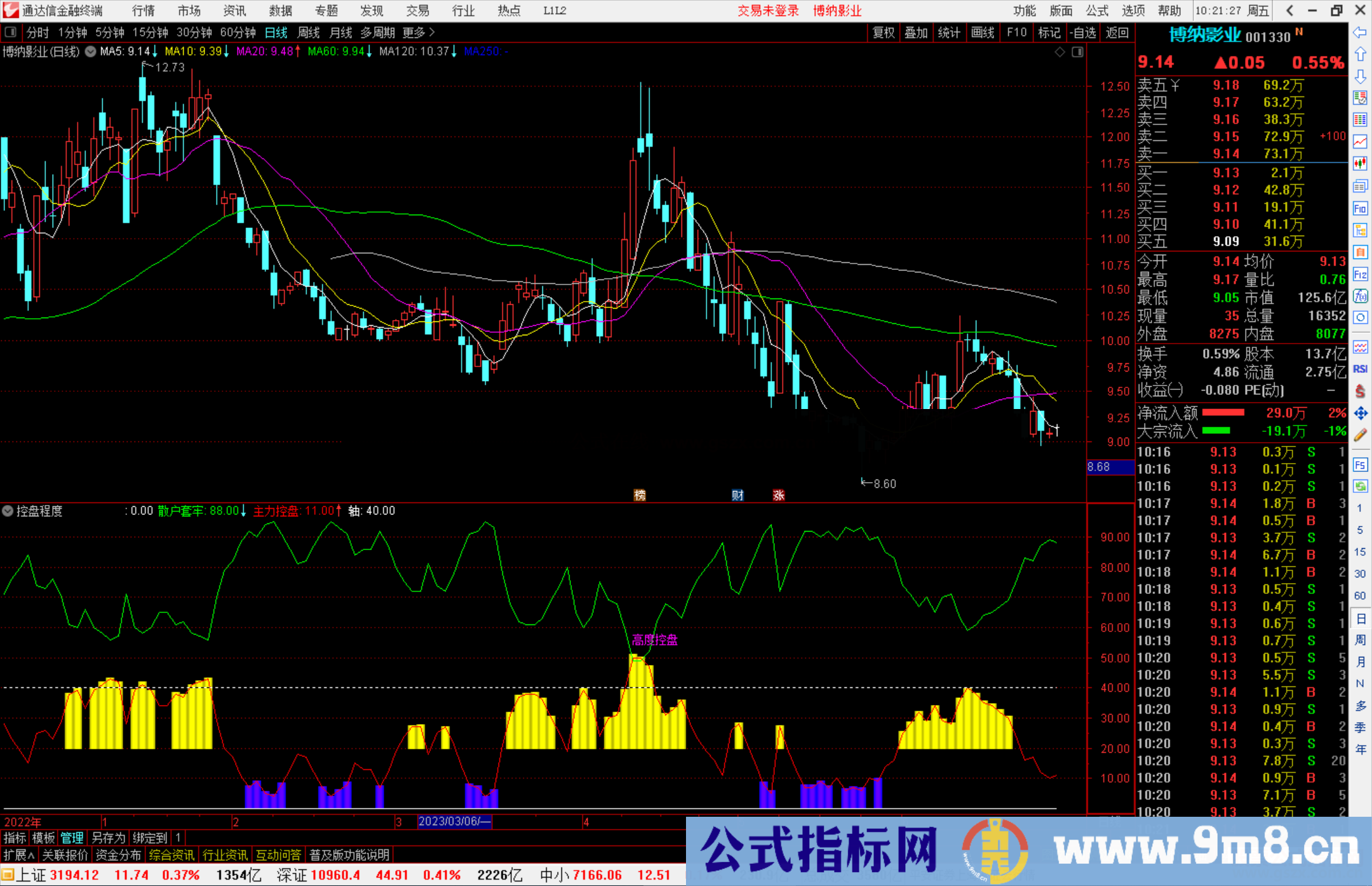 通达信控盘程度指标公式源码副图