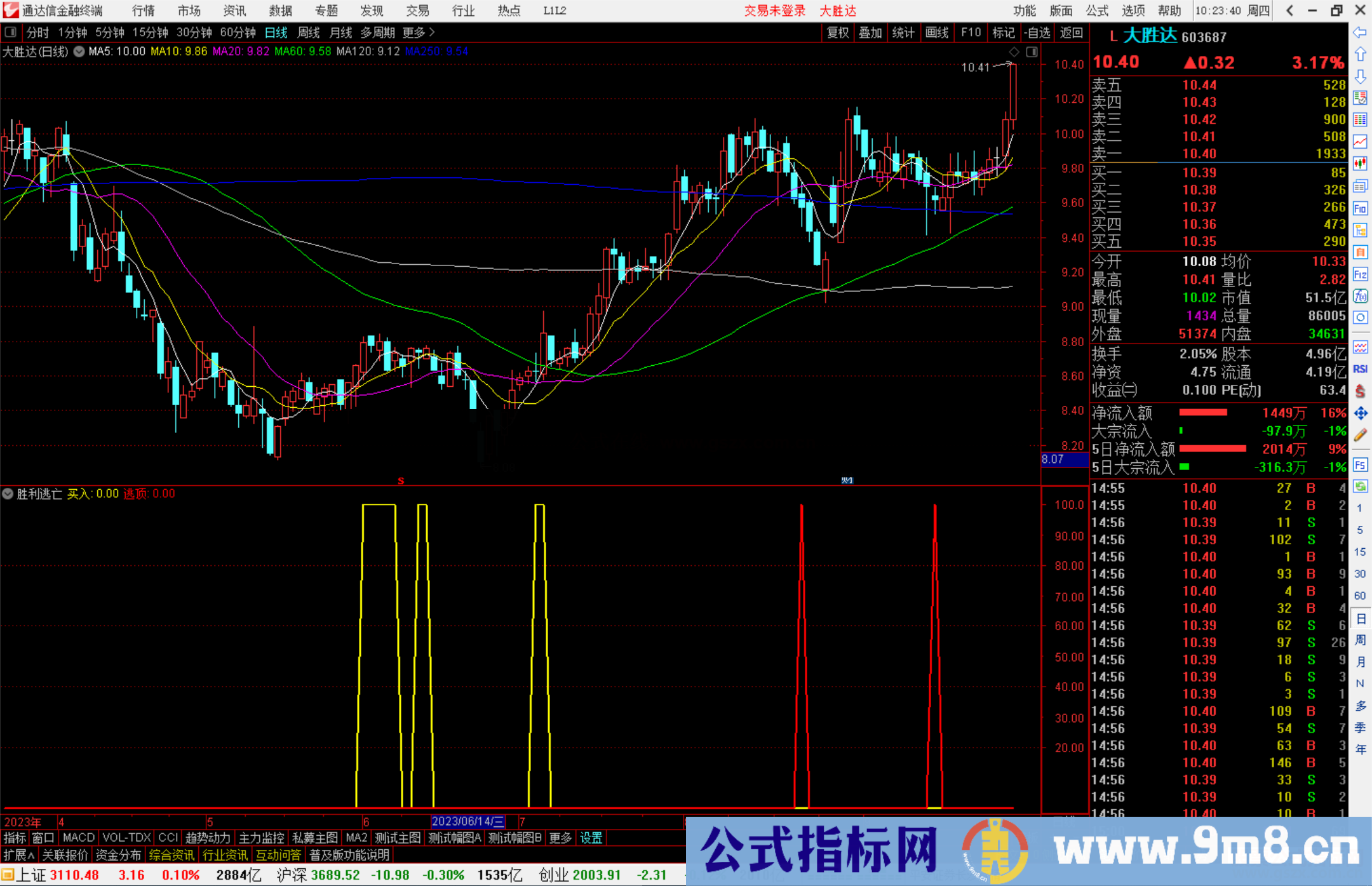 通达信胜利逃亡指标公式源码副图