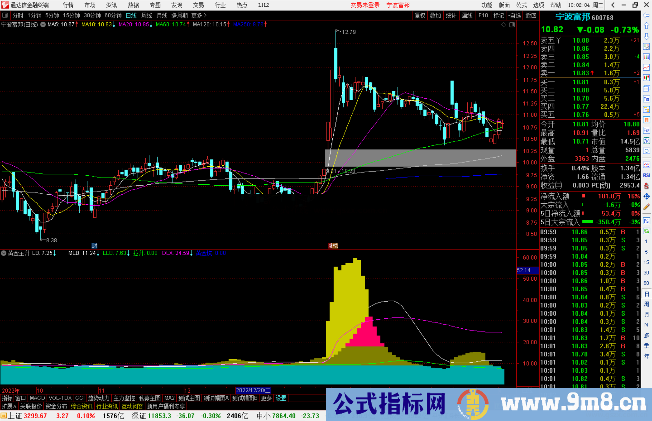 通达信黄金主升指标公式