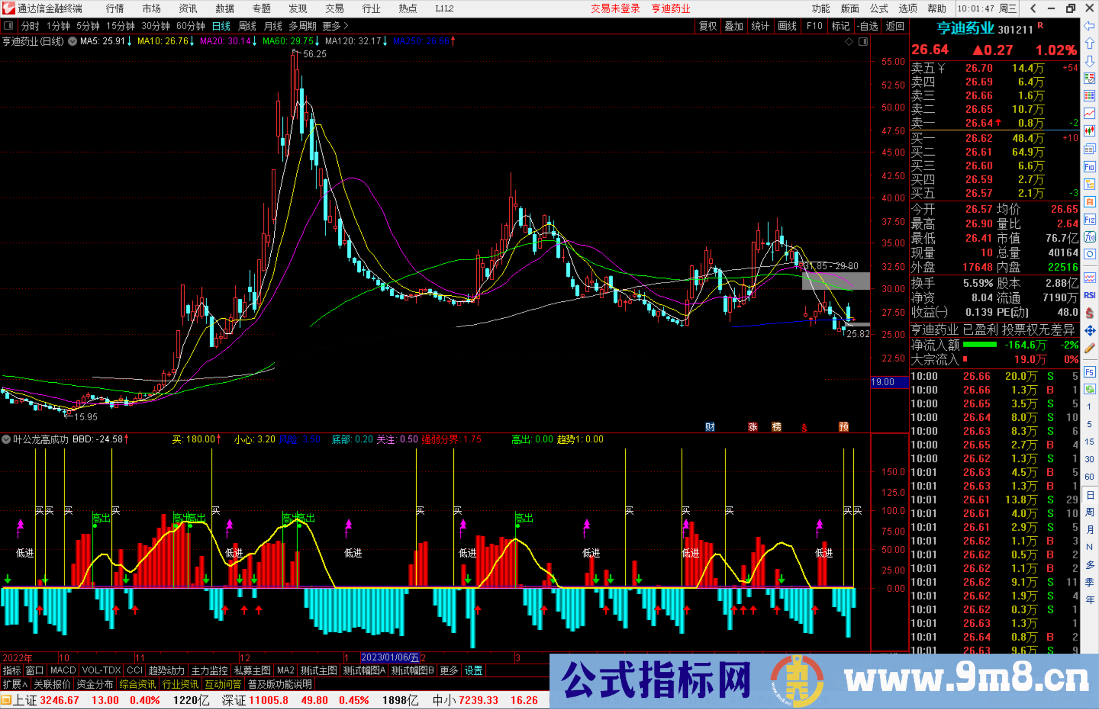 通达信叶公龙高成功率抄底指标公式源码