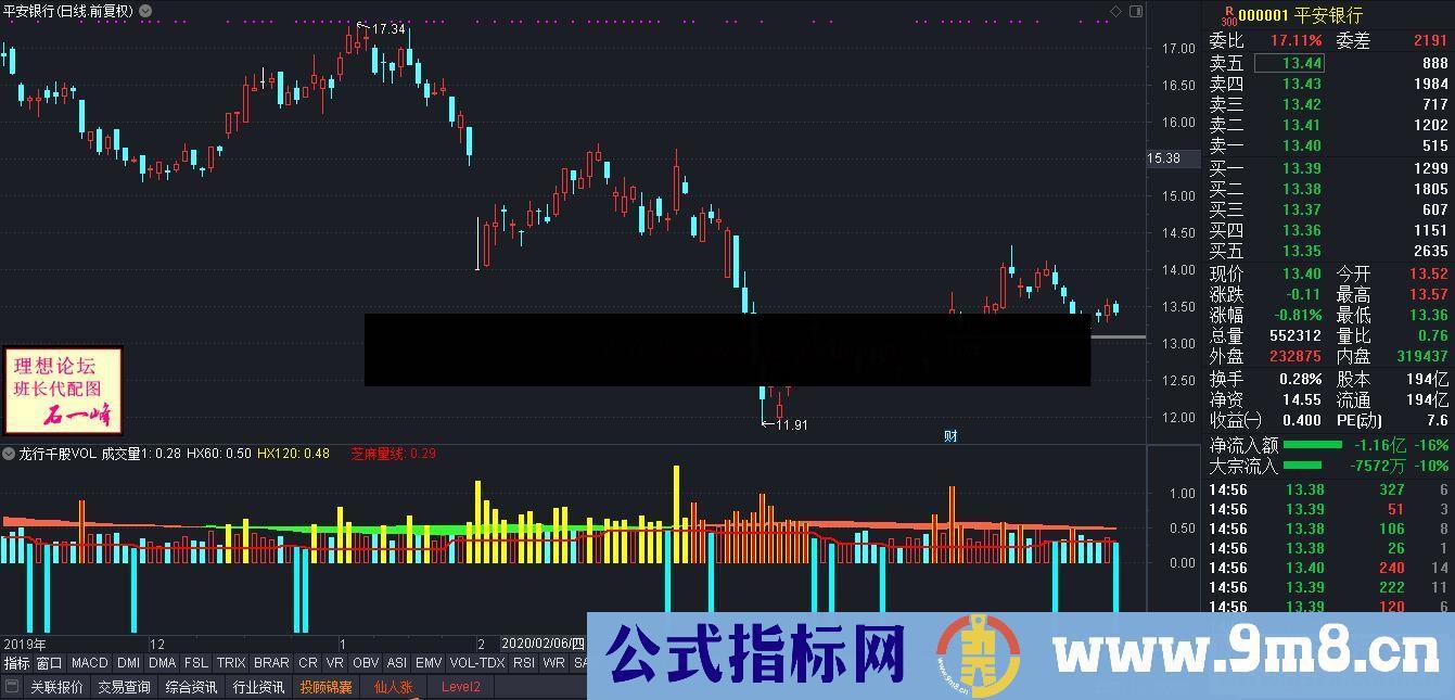 通达信龙行千股VOL副图指标公式加密