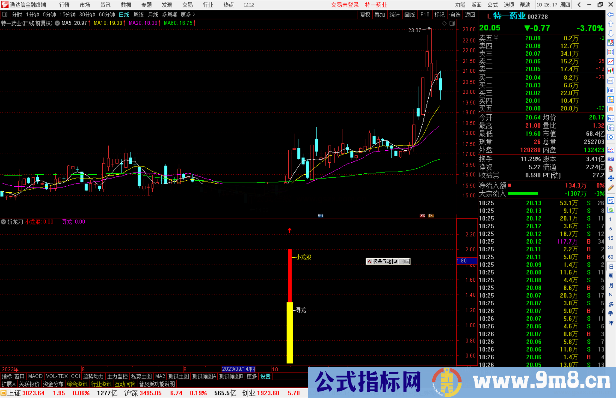 通达信斩龙刀指标公式源码副图