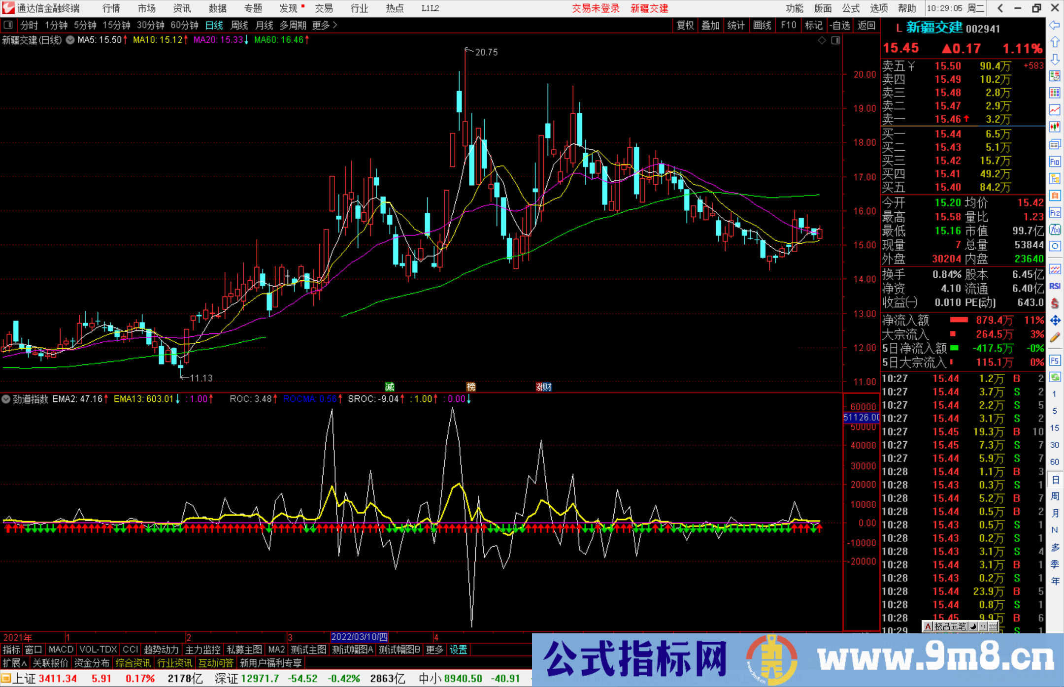 通达信劲道指数副图指标公式源码