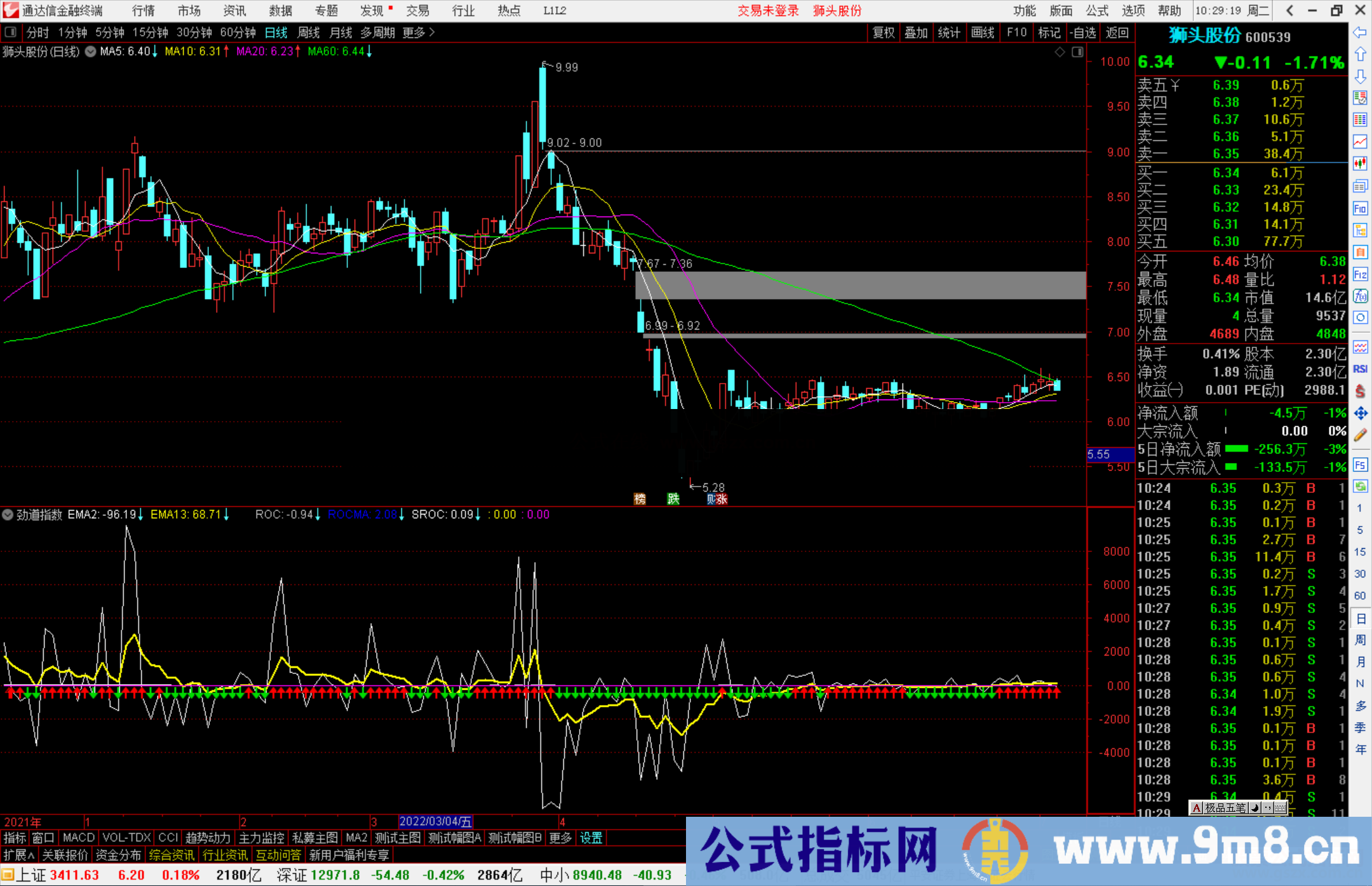 通达信劲道指数副图指标公式源码