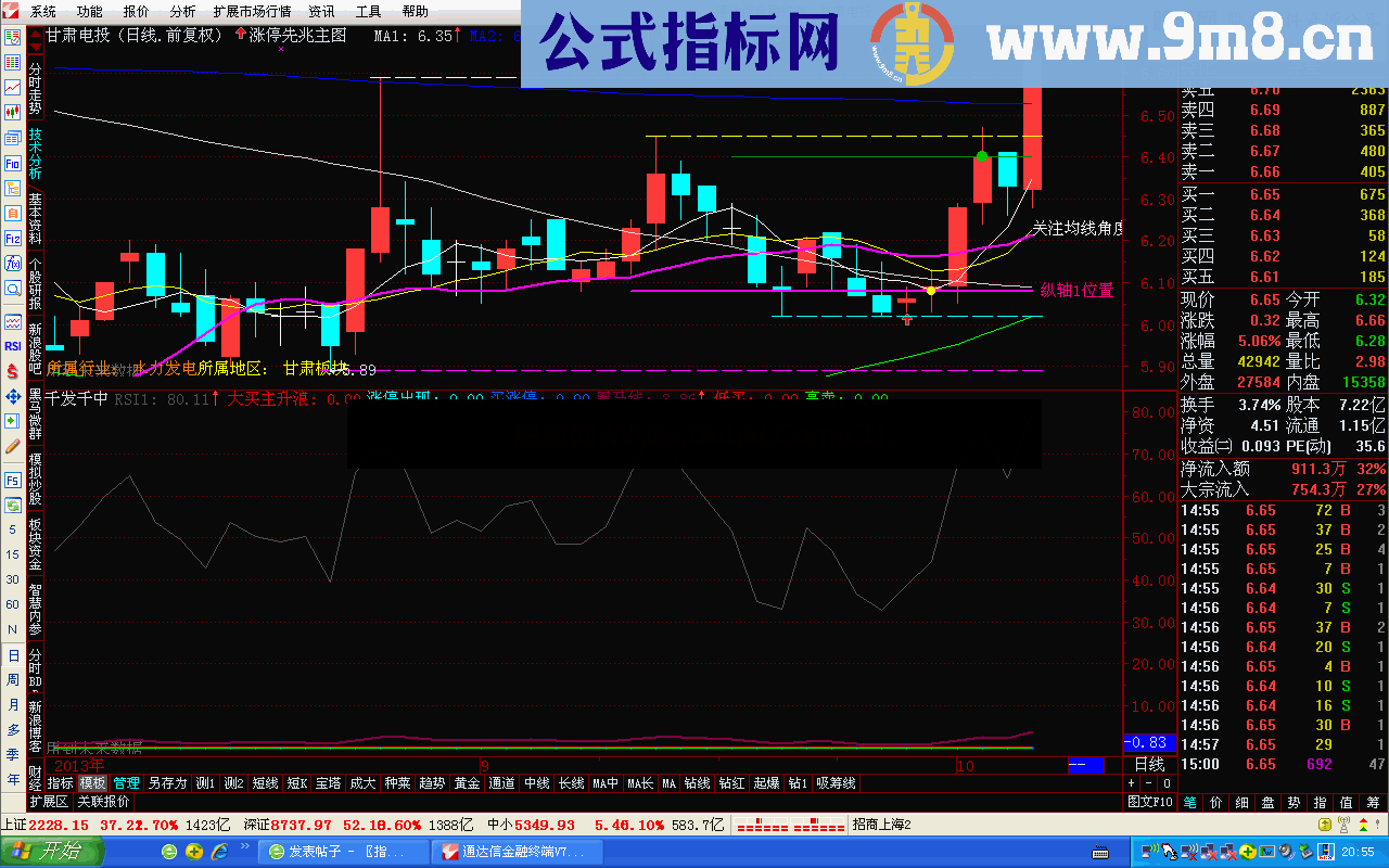 超准的涨停先兆主图