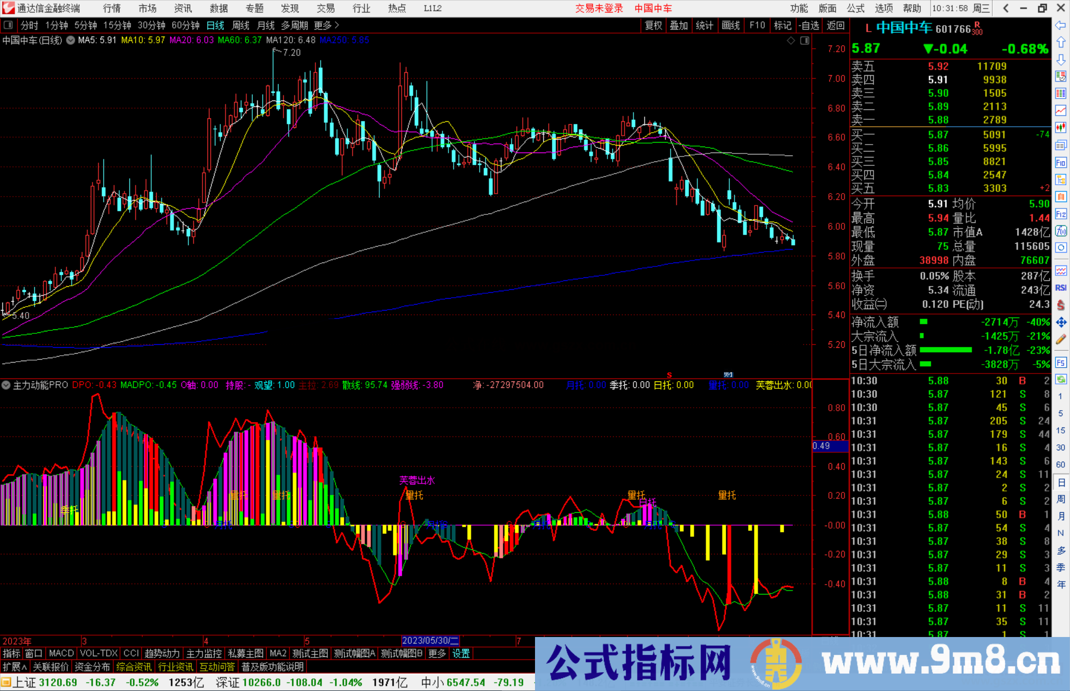 通达信主力动能PRO指标公式源码