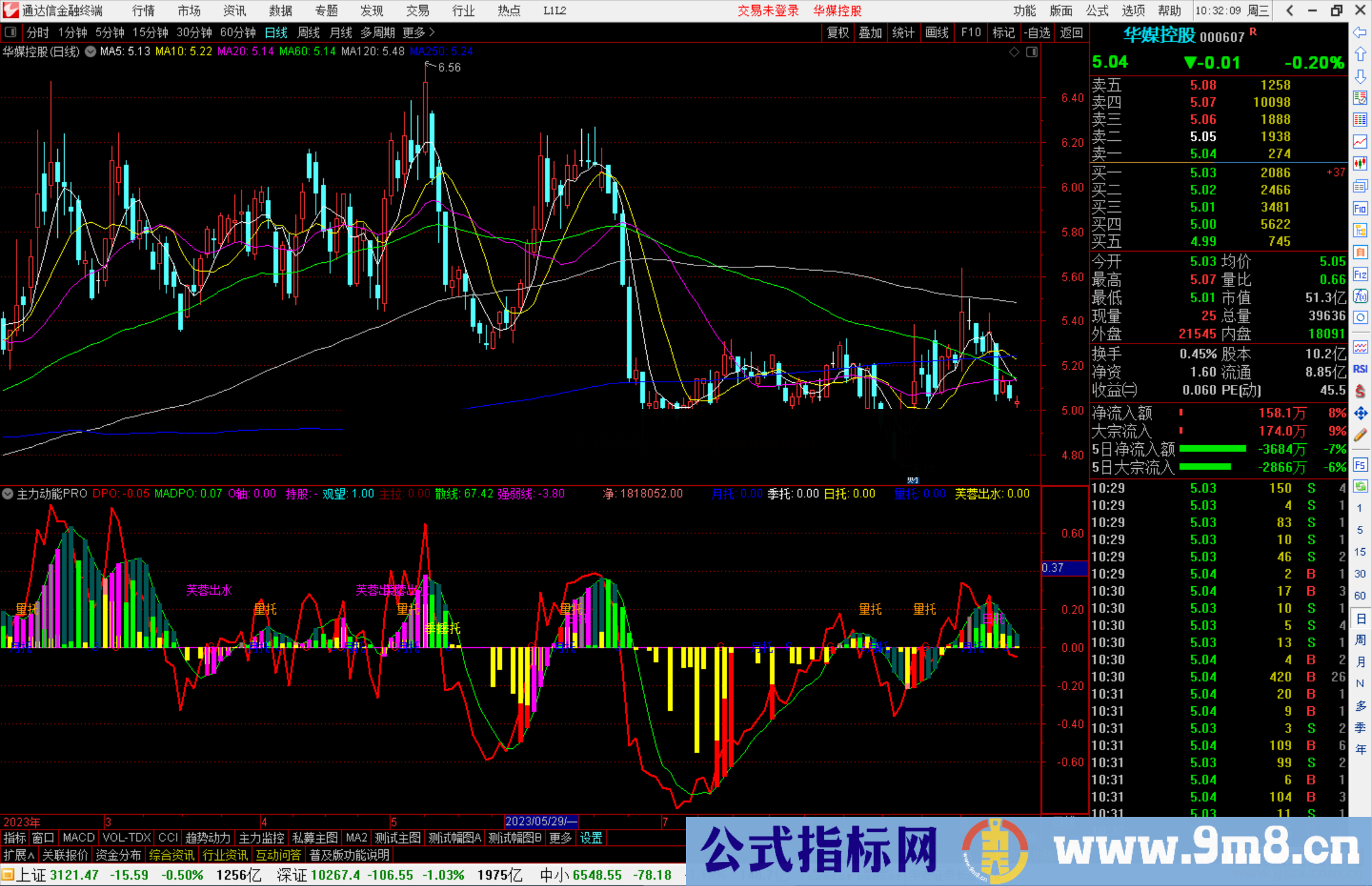 通达信主力动能PRO指标公式源码