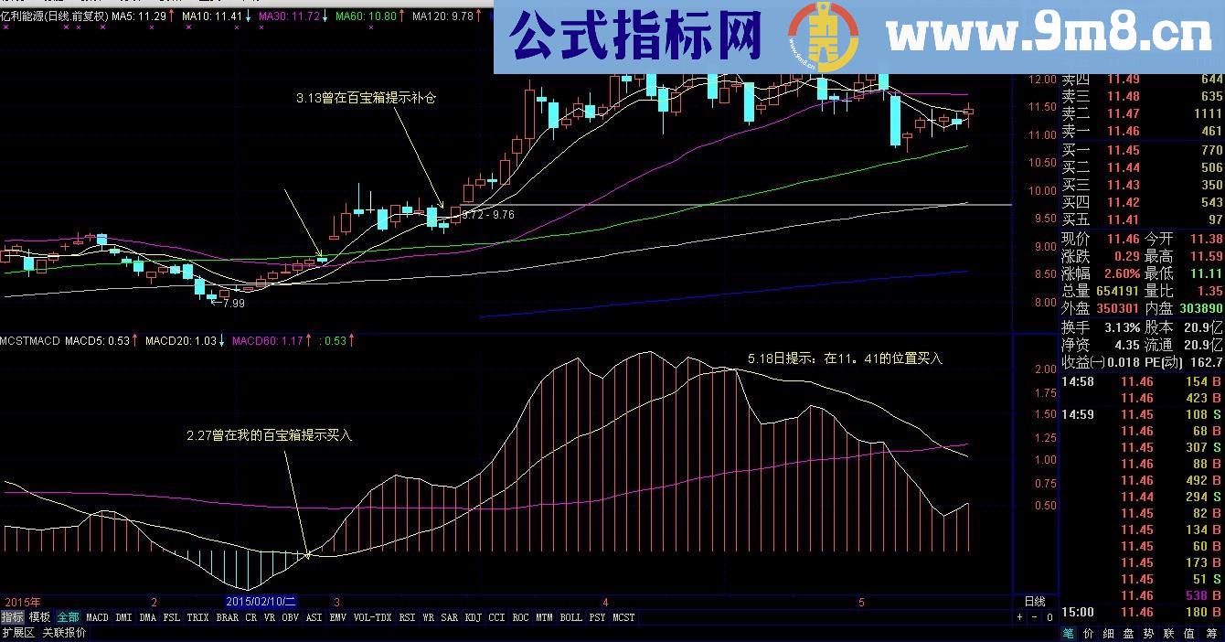 市场平均成本MACD幅图公式