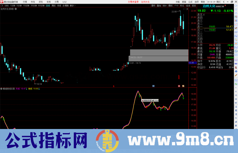 通达信精准短线买卖指标公式源码