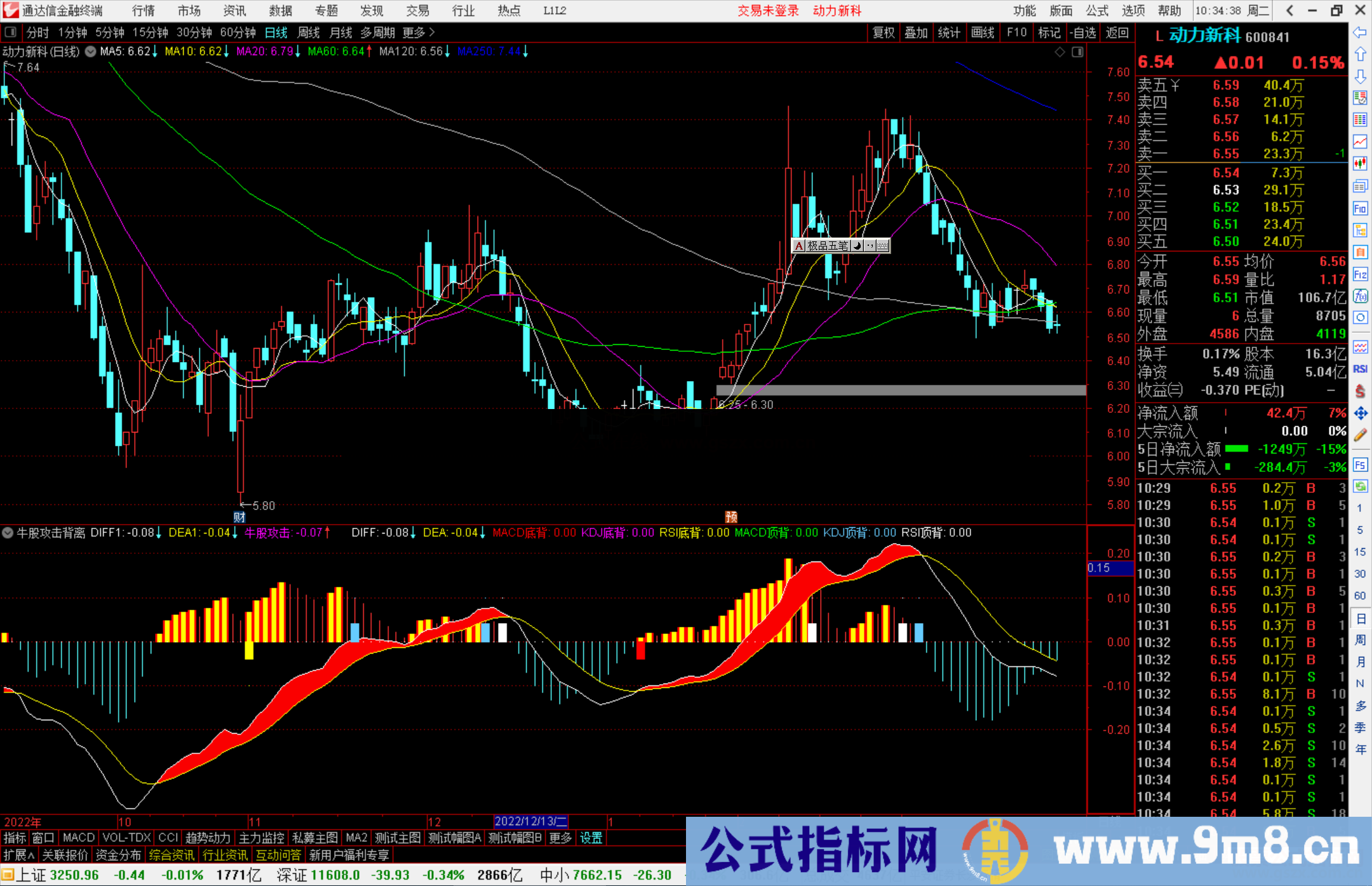 通达信牛股攻击背离指标公式源码