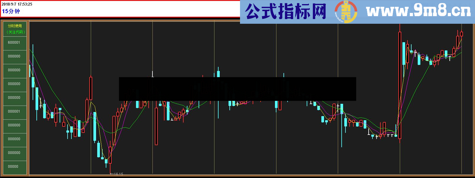 通达信分时k线时空隔离带（指标 分时K线贴图）