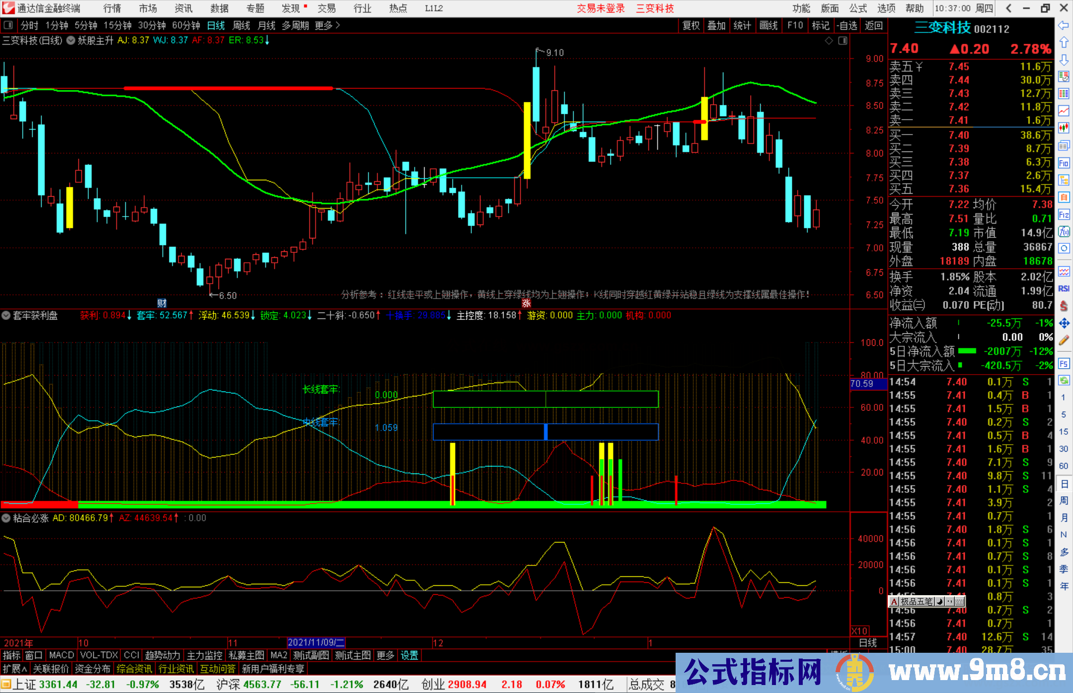 通达信套牢获利盘副图指标公式源码