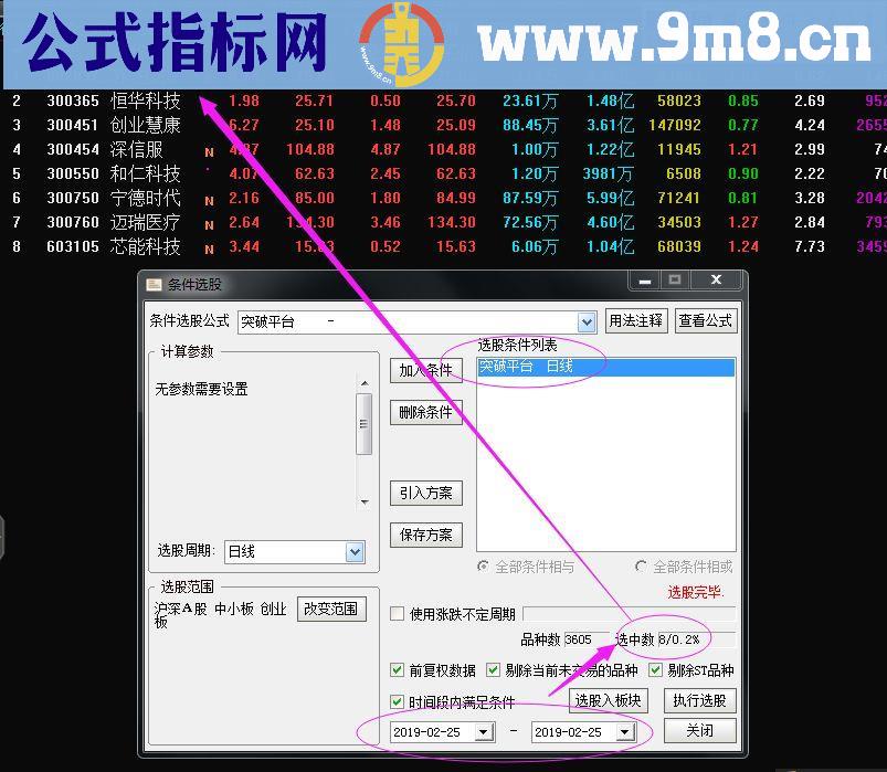 通达信平台突破指标副图选股贴图