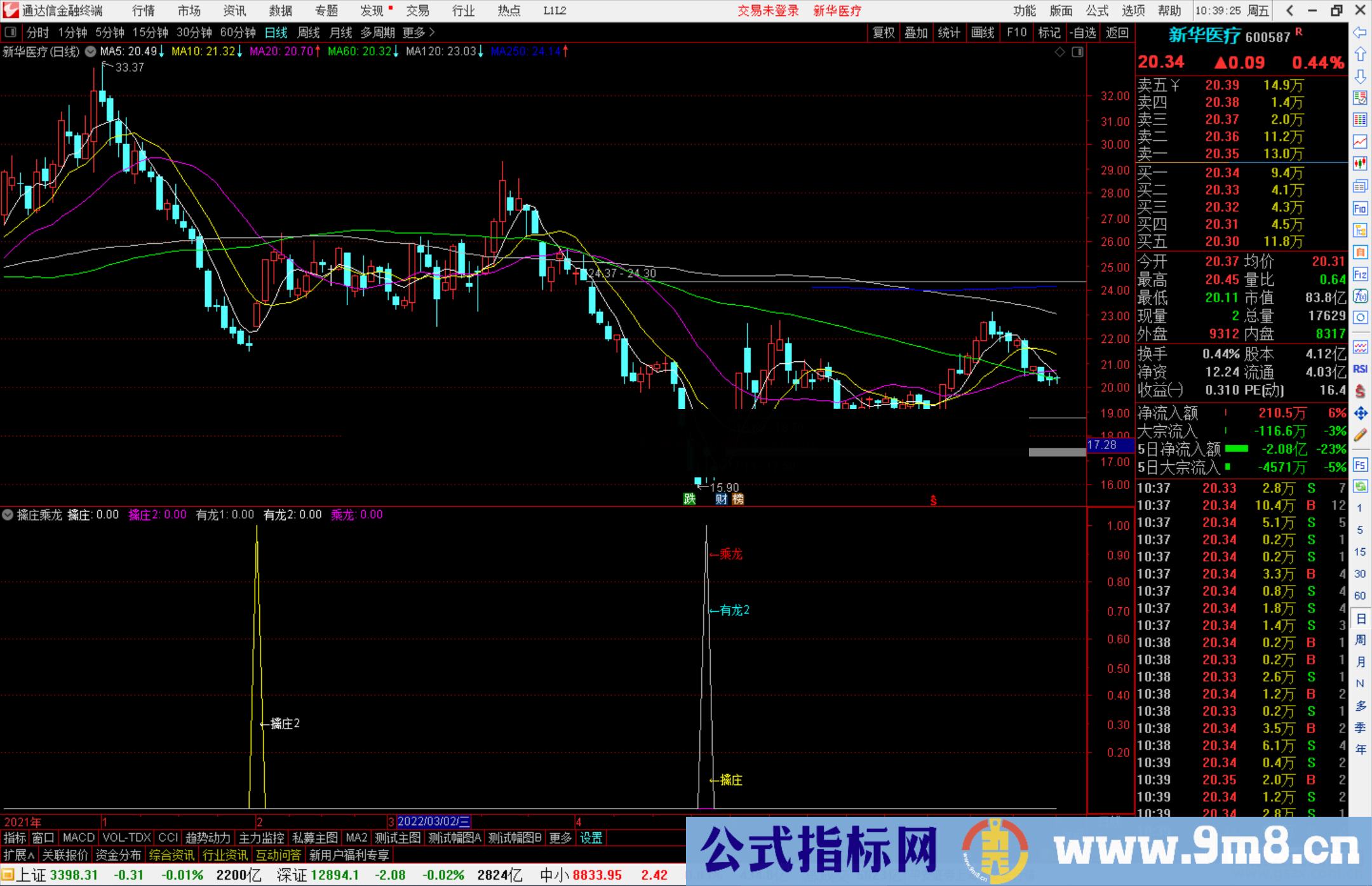 通达信【擒庄乘龙】抄底类指标 抓牛股源码