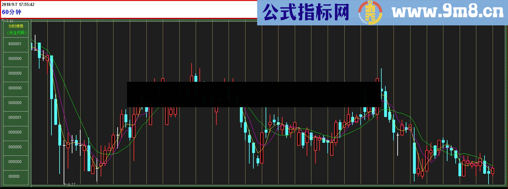 通达信分时k线时空隔离带（指标 分时K线贴图）