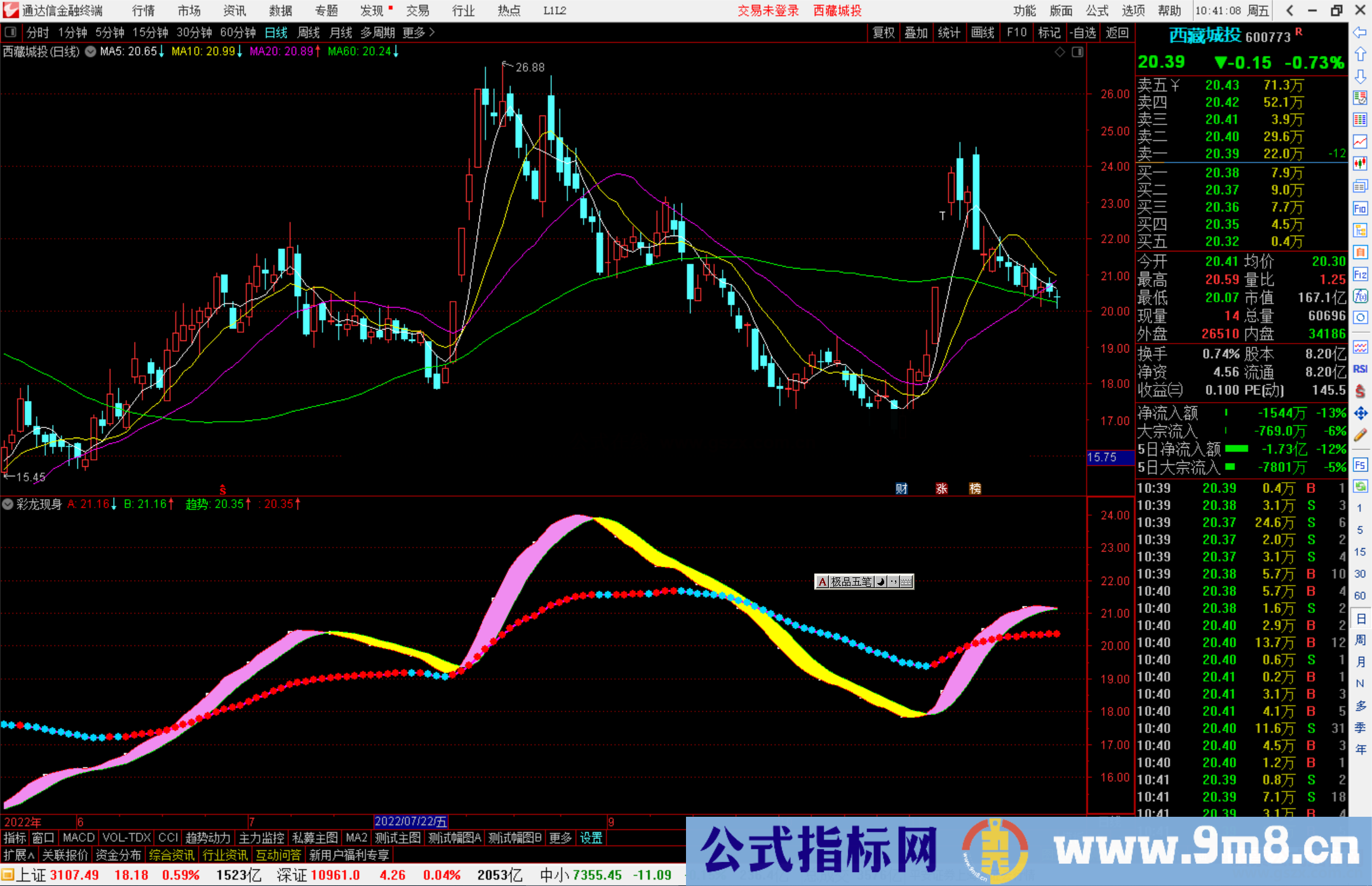 通达信彩龙现身指标公式源码副图