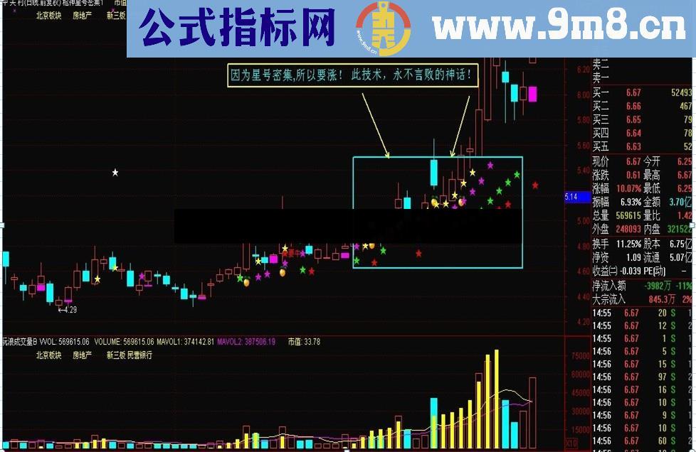 永不言败---星号密集技术