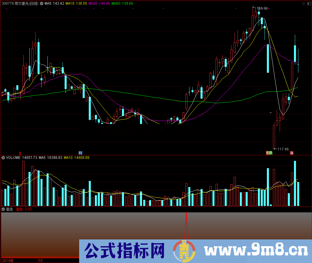 狙击主升浪（源码 ，副图，通达信，无未来）