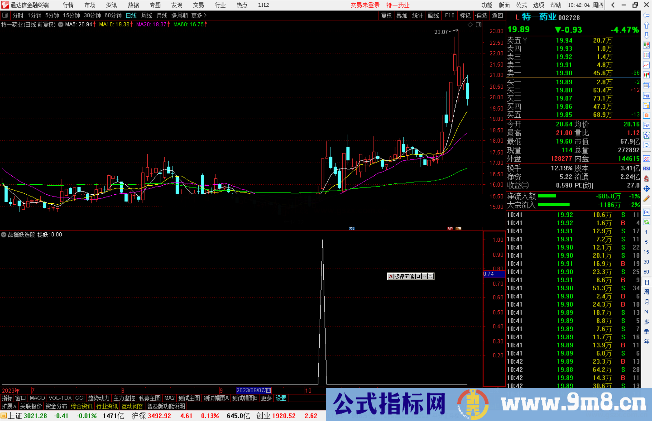 通达信精品擒妖选股指标公式源码副图