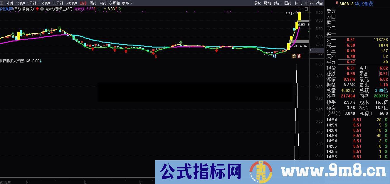两板抓龙（源码 副图/选股/预警 通达信）无未来