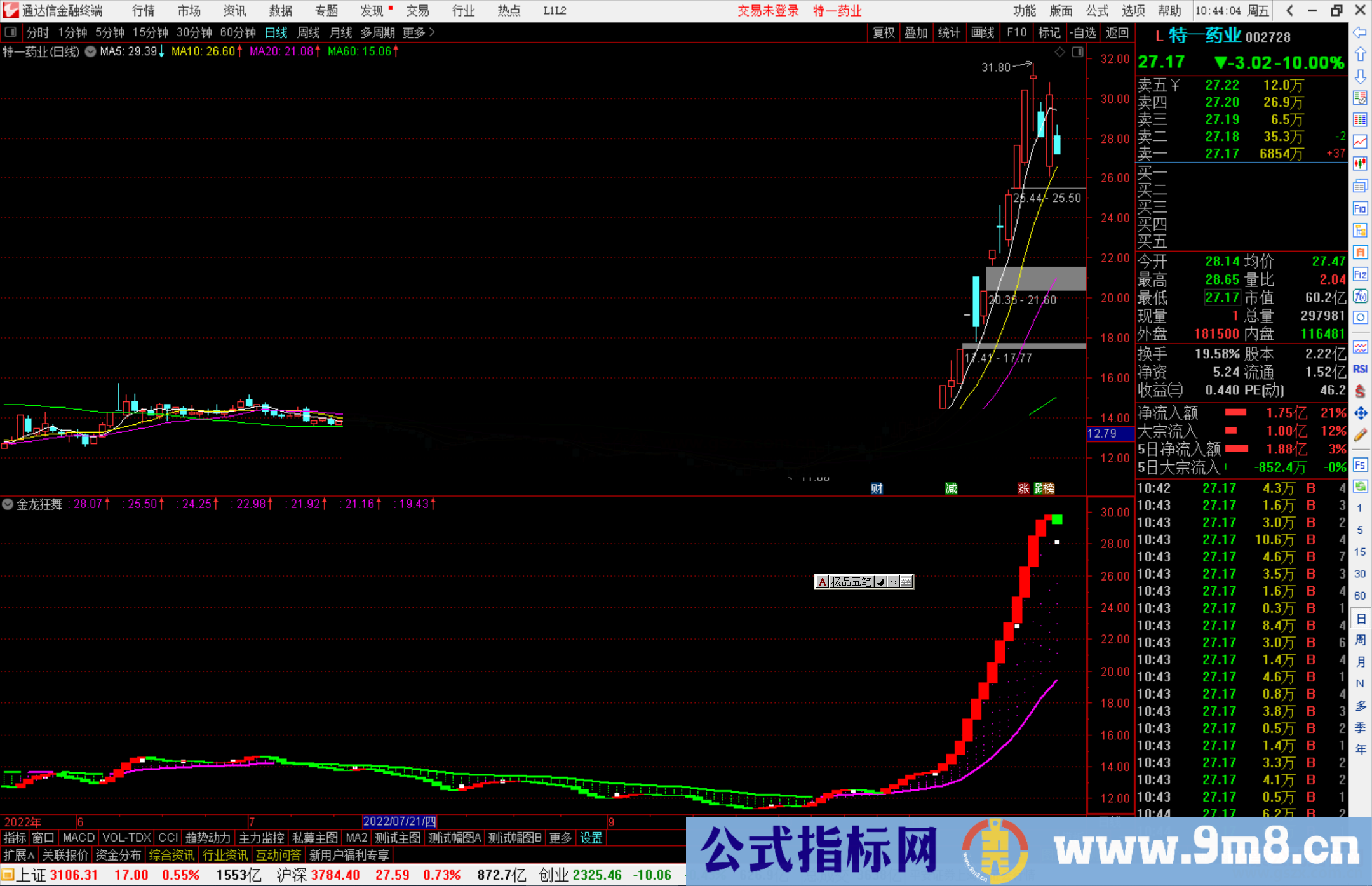 通达信金龙狂舞指标公式源码副图