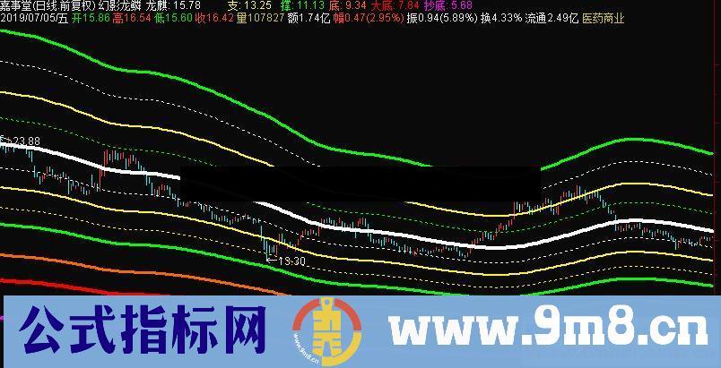 通达信幻影龙鳞主图指标源码