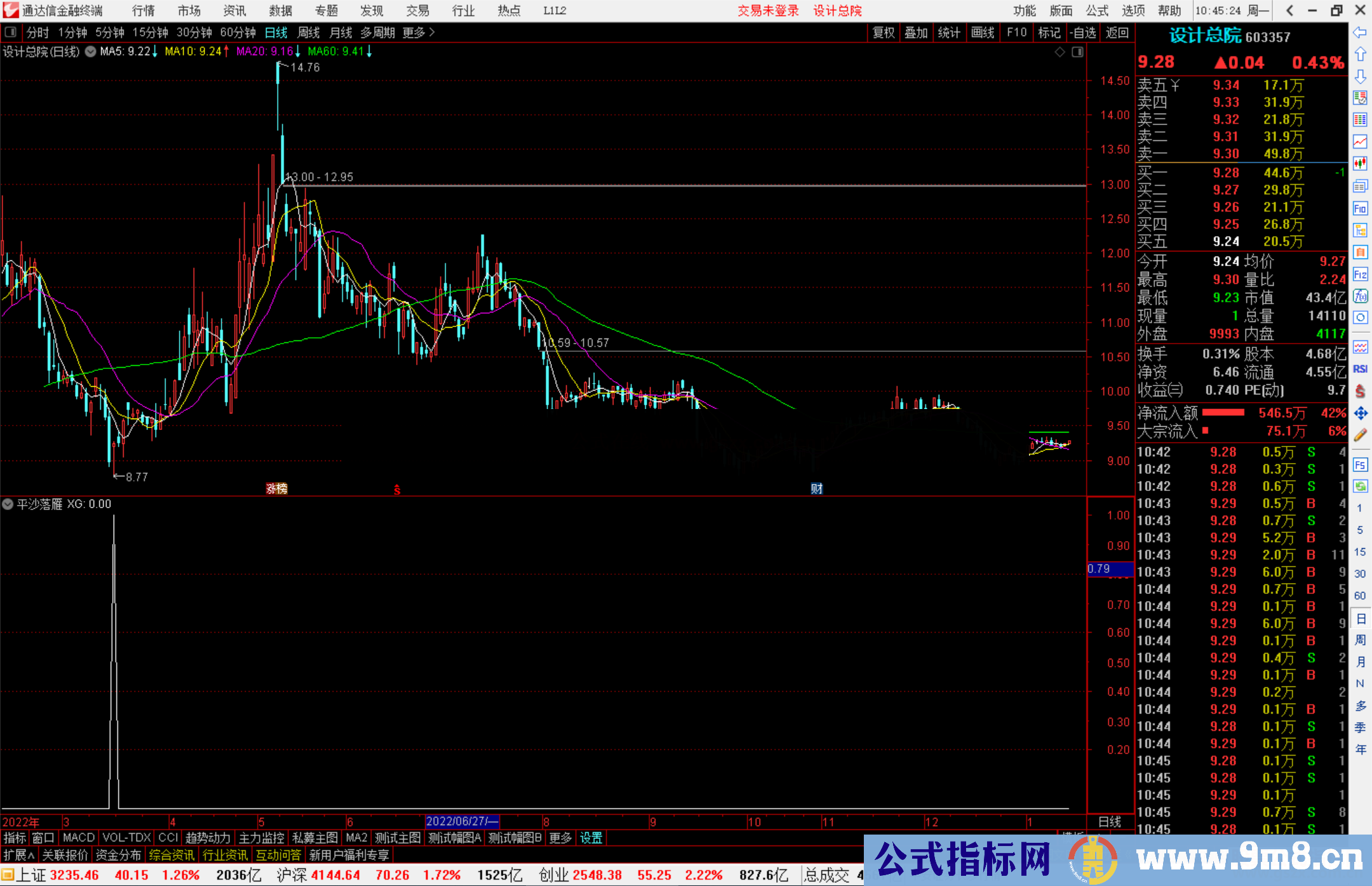 通达信平沙落雁选股指标公式源码选股