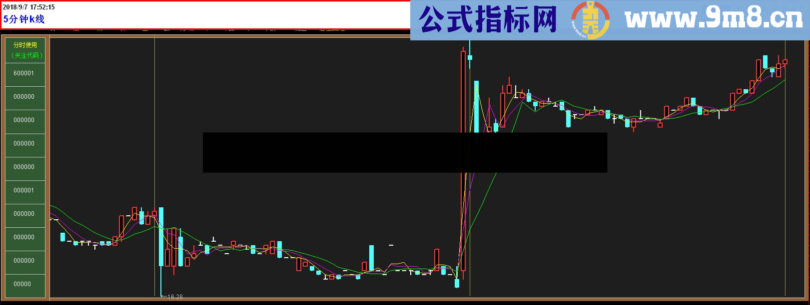 通达信分时k线时空隔离带（指标 分时K线贴图）