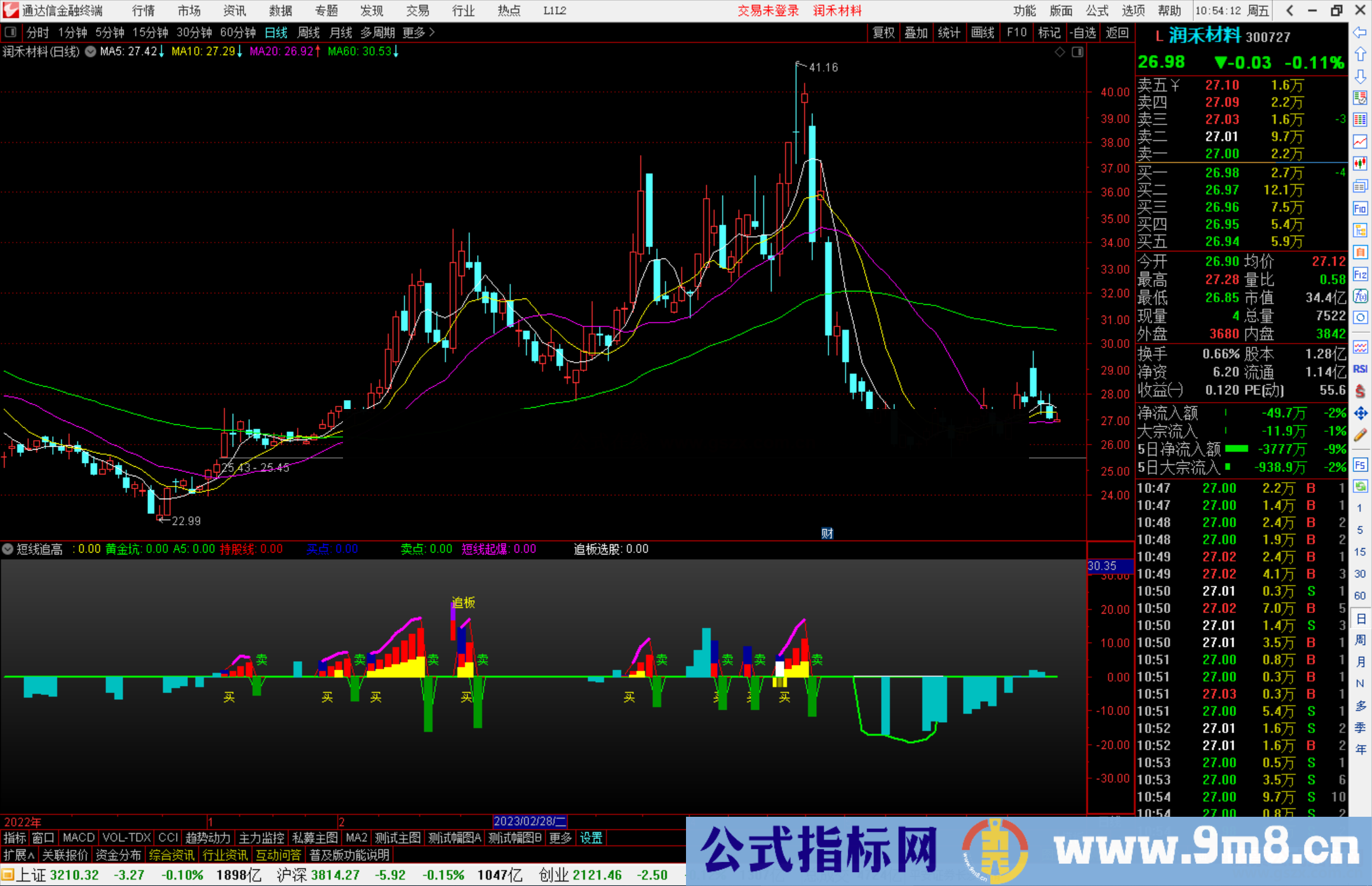 通达信短线追板指标公式源码