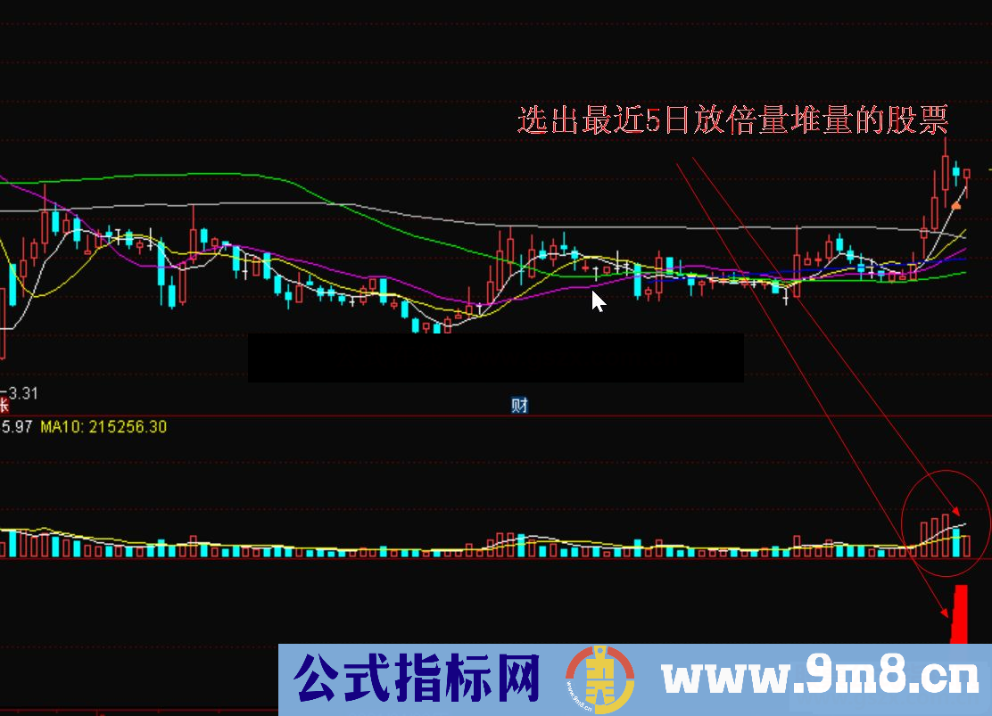 通达信放量关注副图/选股预警指标公式无未来 不加密