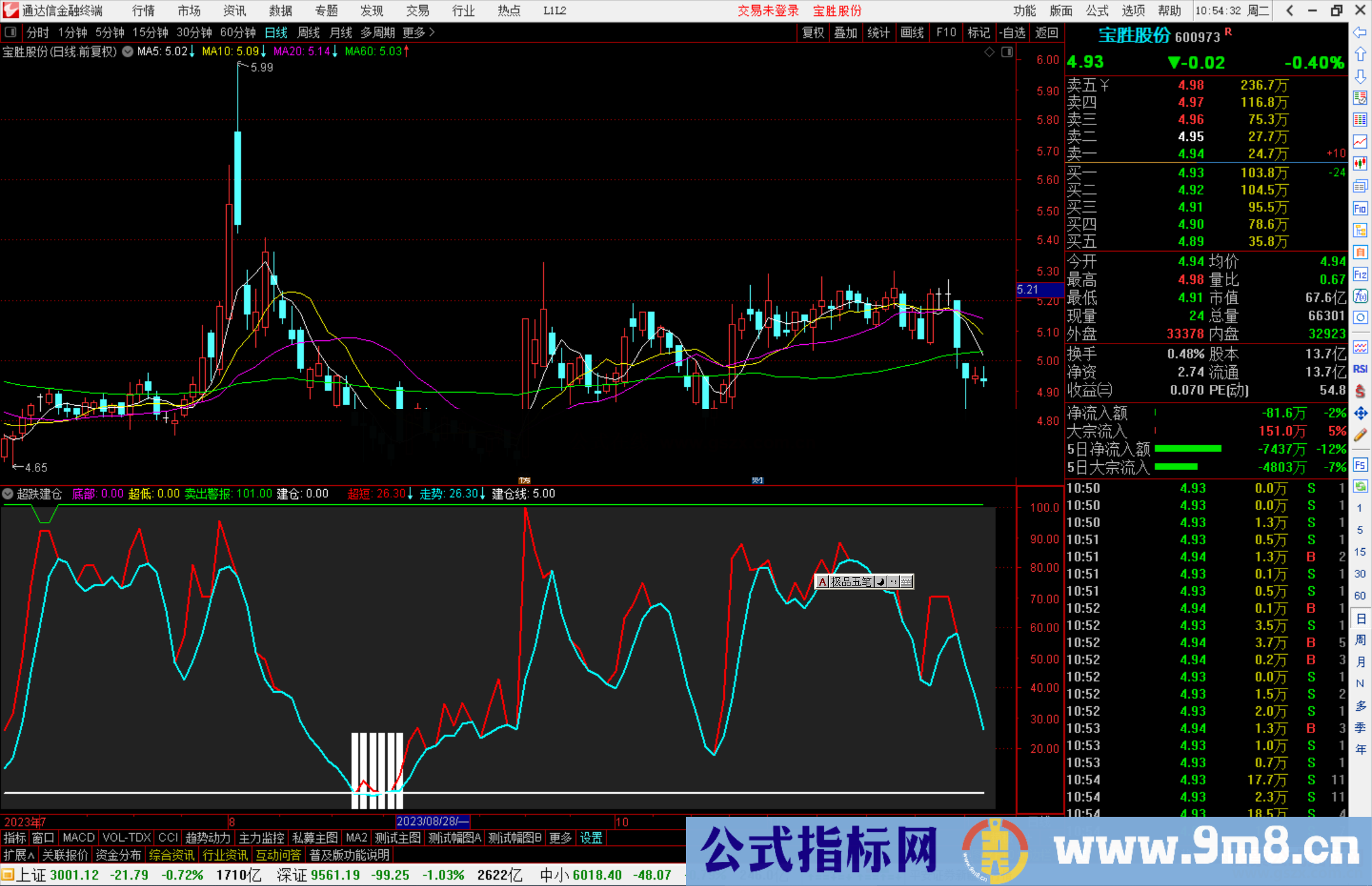 通达信超跌建仓指标公式源码副图