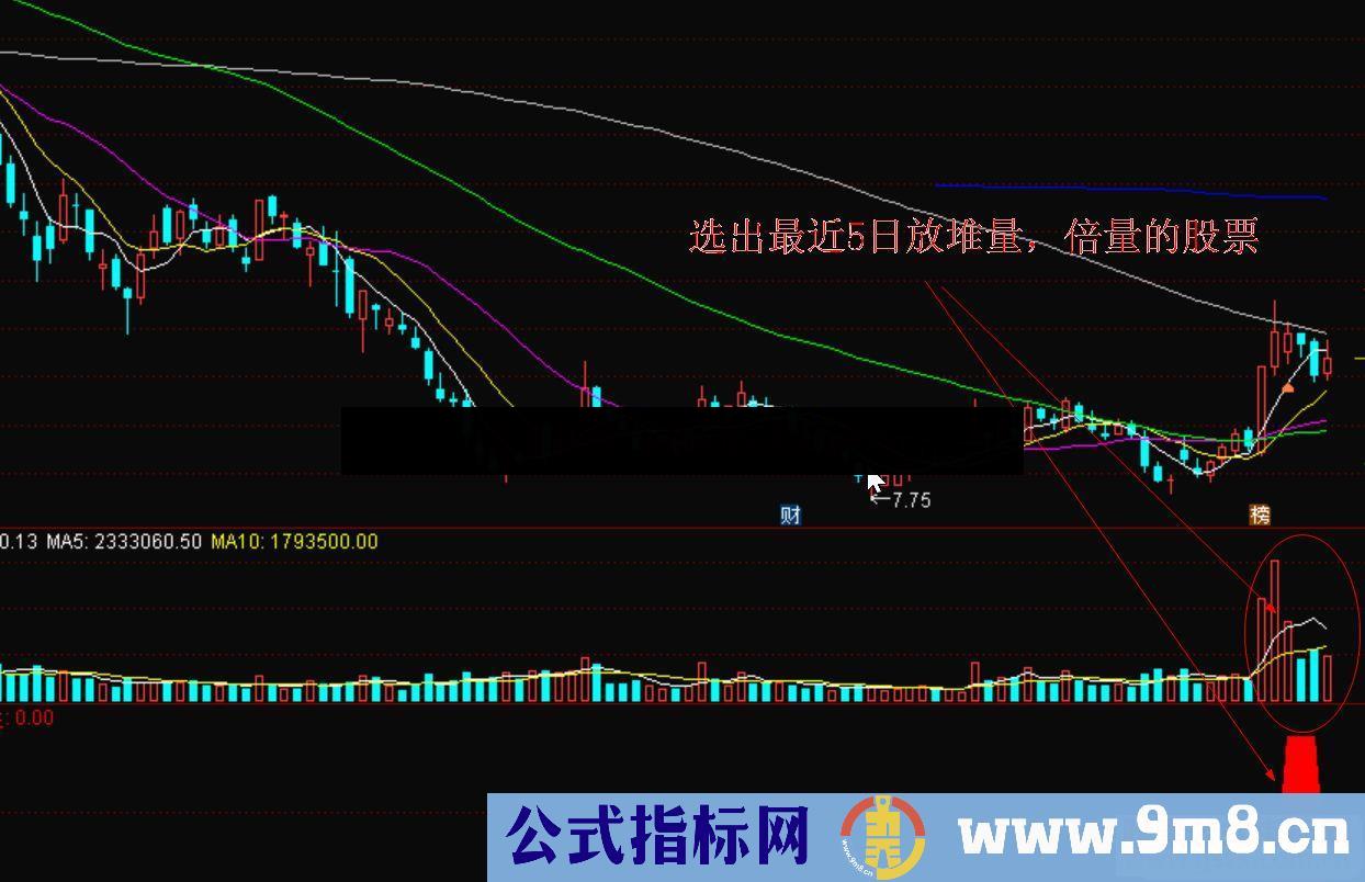 通达信放量关注副图/选股预警指标公式无未来 不加密