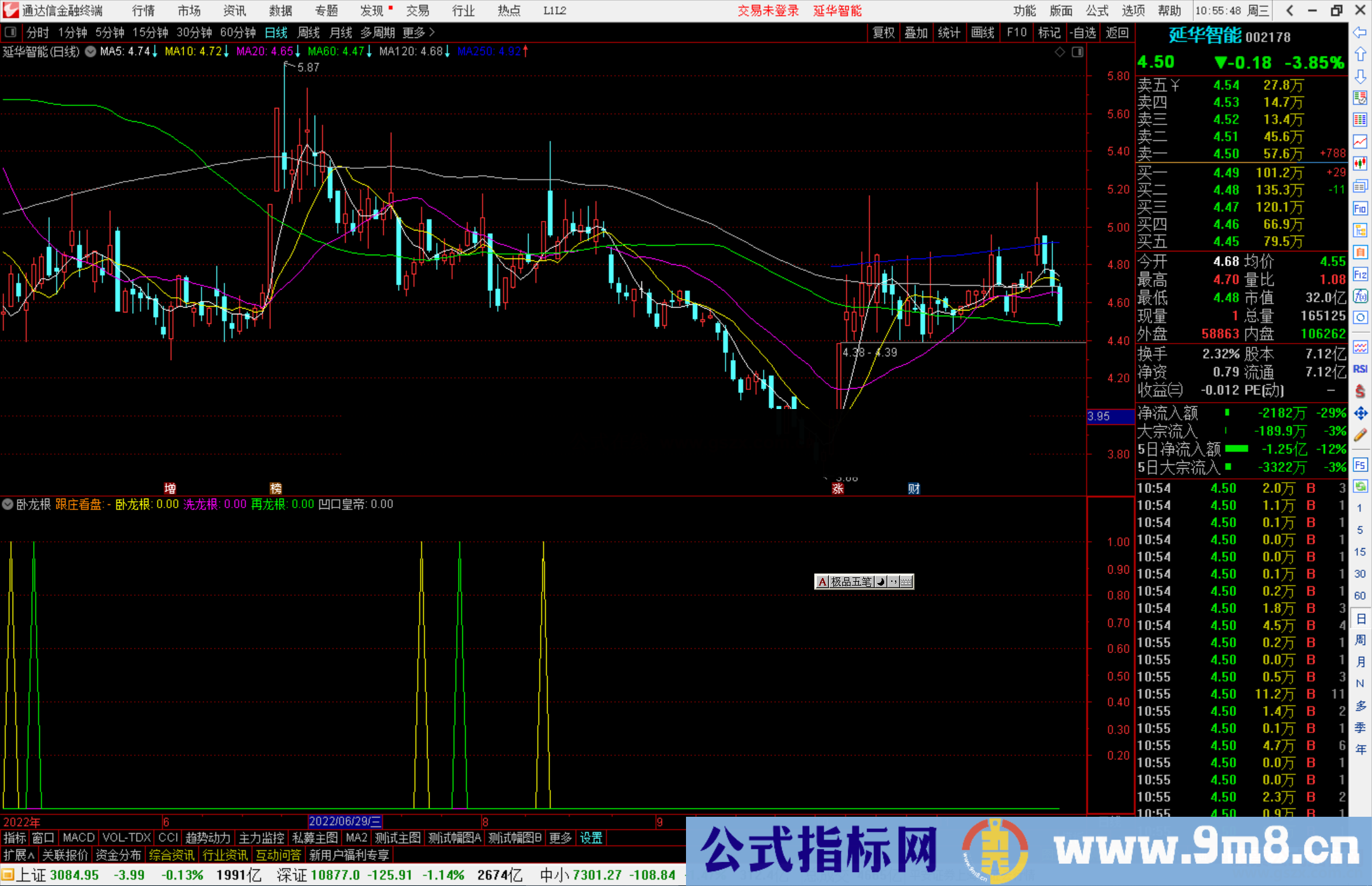 通达信卧龙根副图指标公式源码副图