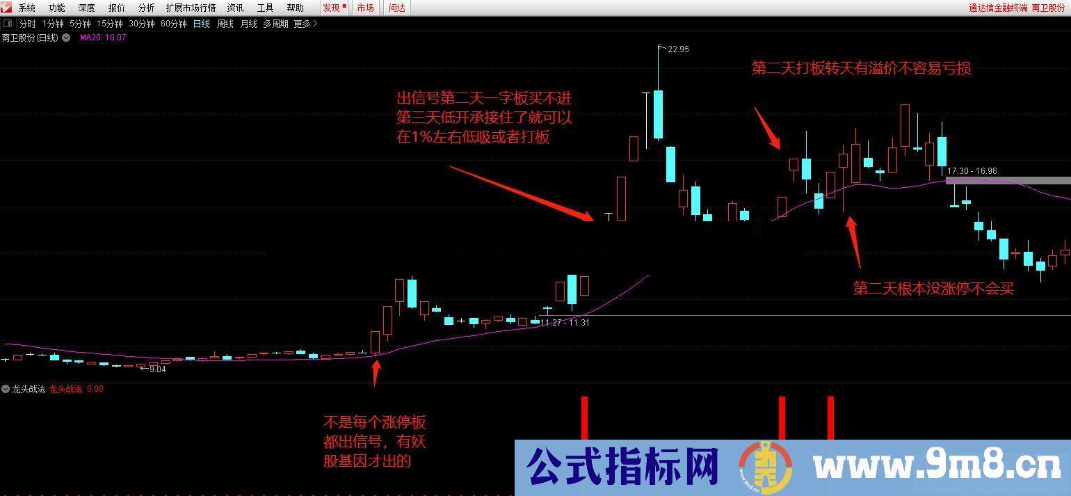 通达信龙头战法翻倍利器 副图/选股预警 源码 无未来