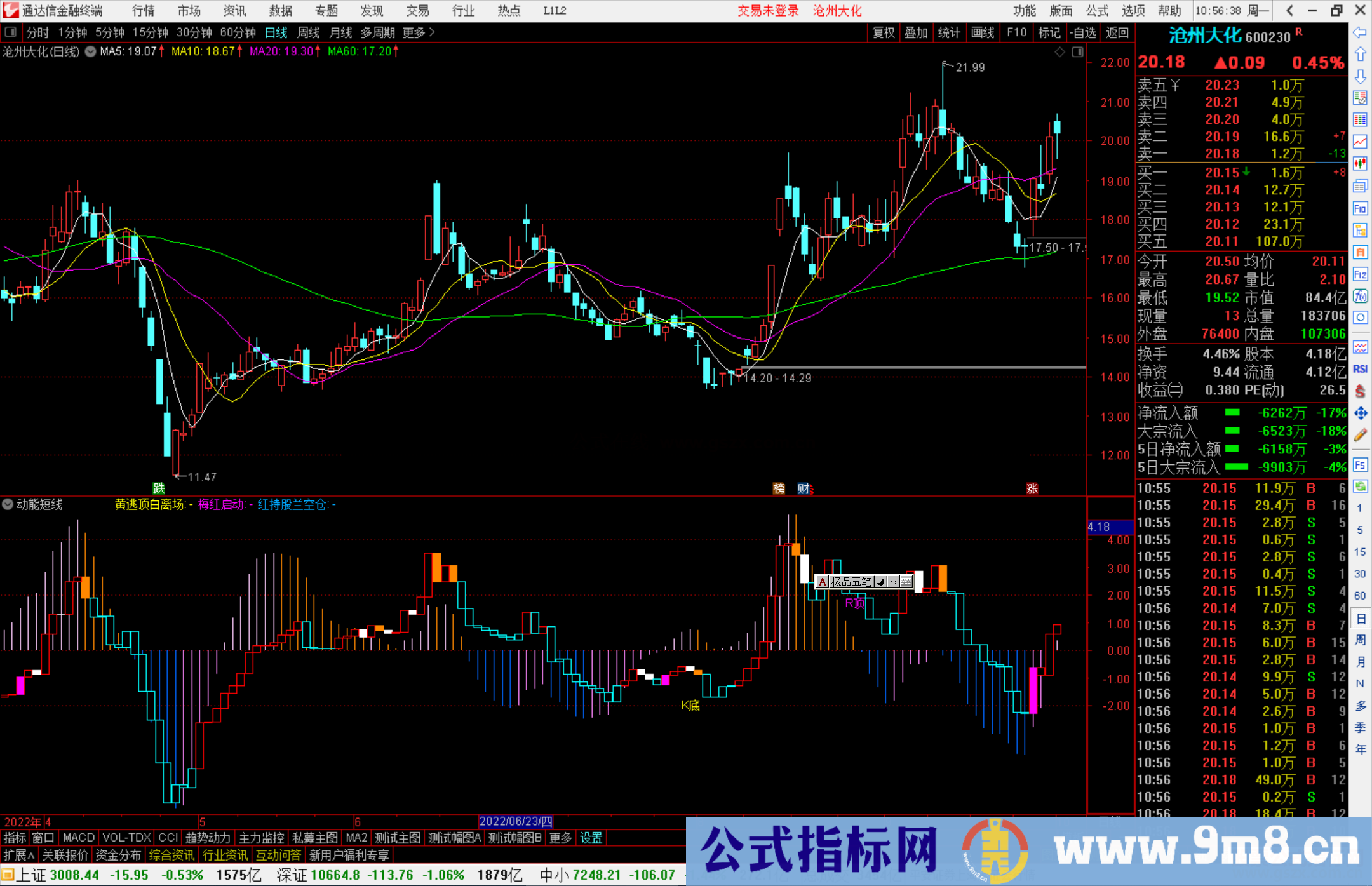 通达信动能短线指标公式源码副图