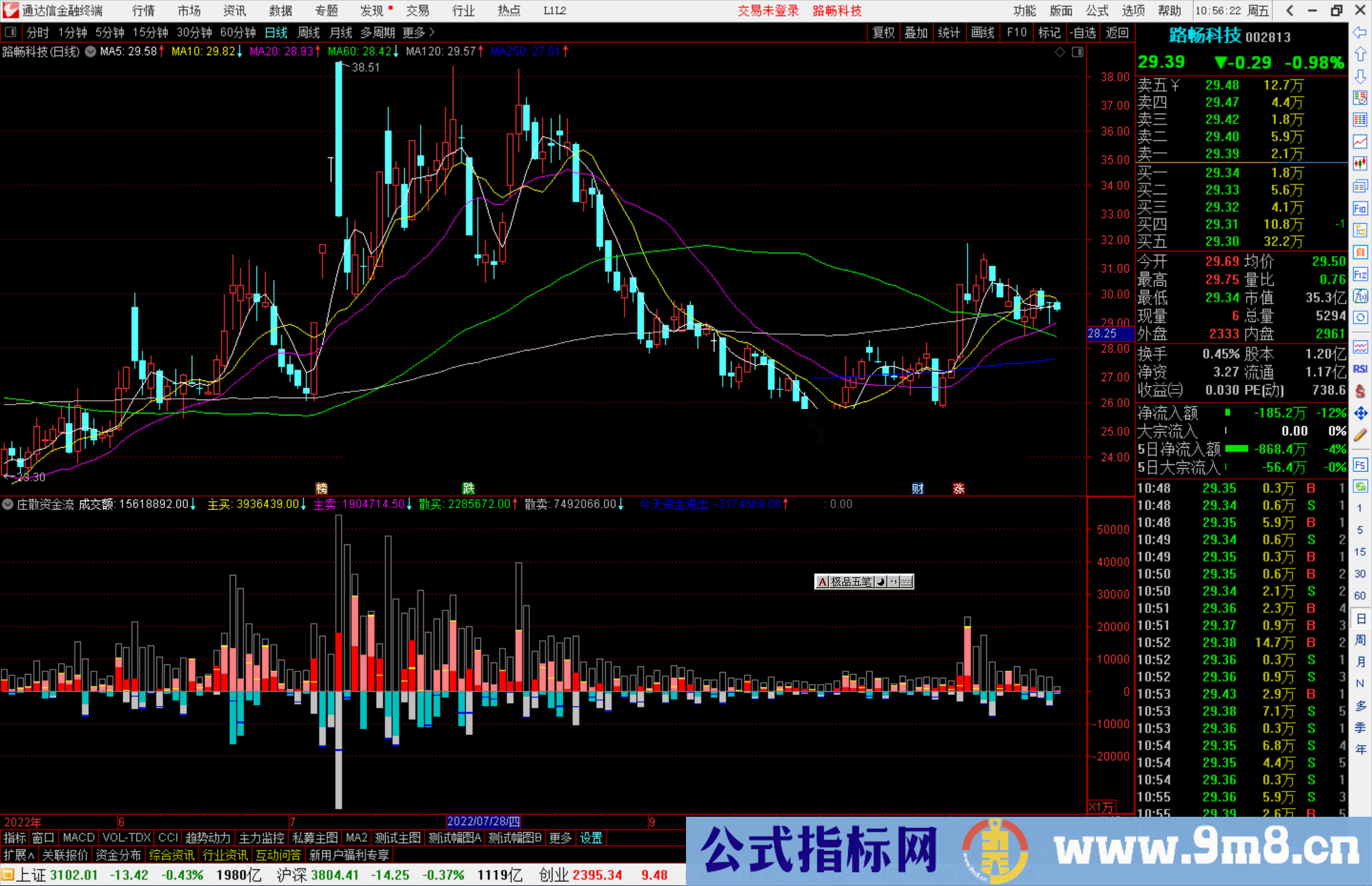 通达信庄散资金流指标公式源码副图