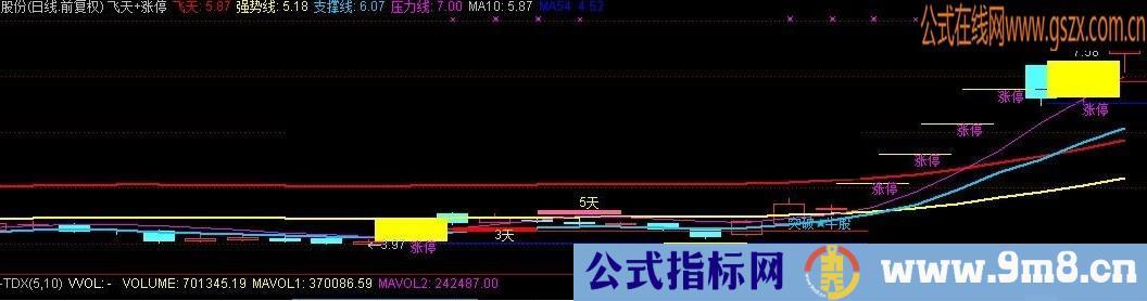 通达信飞天涨停指标公式