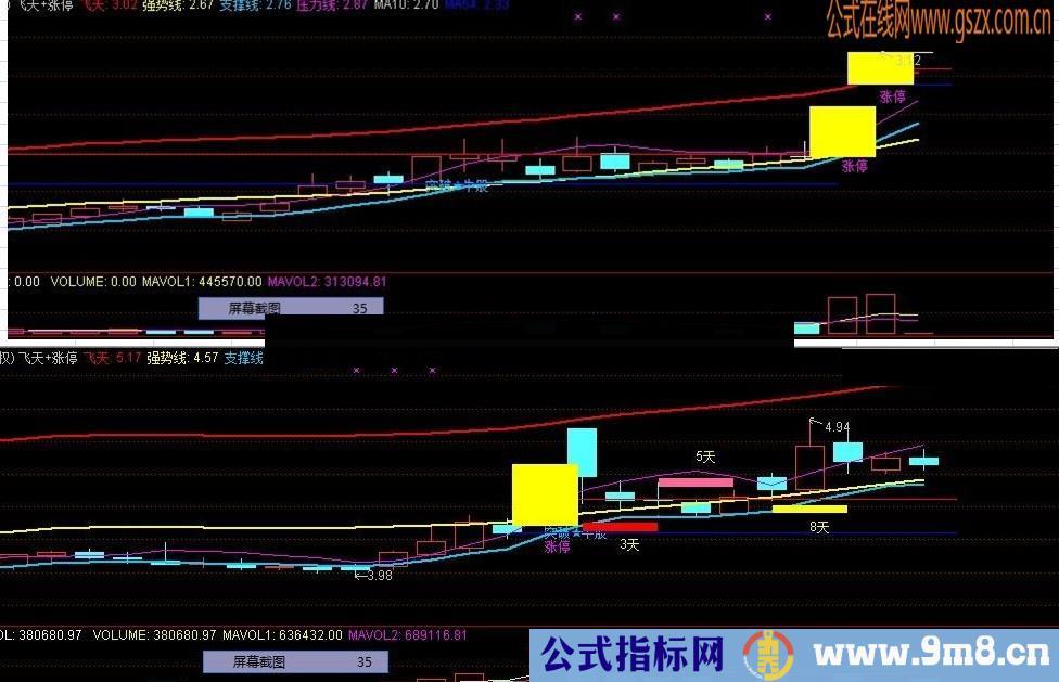 通达信飞天涨停指标公式