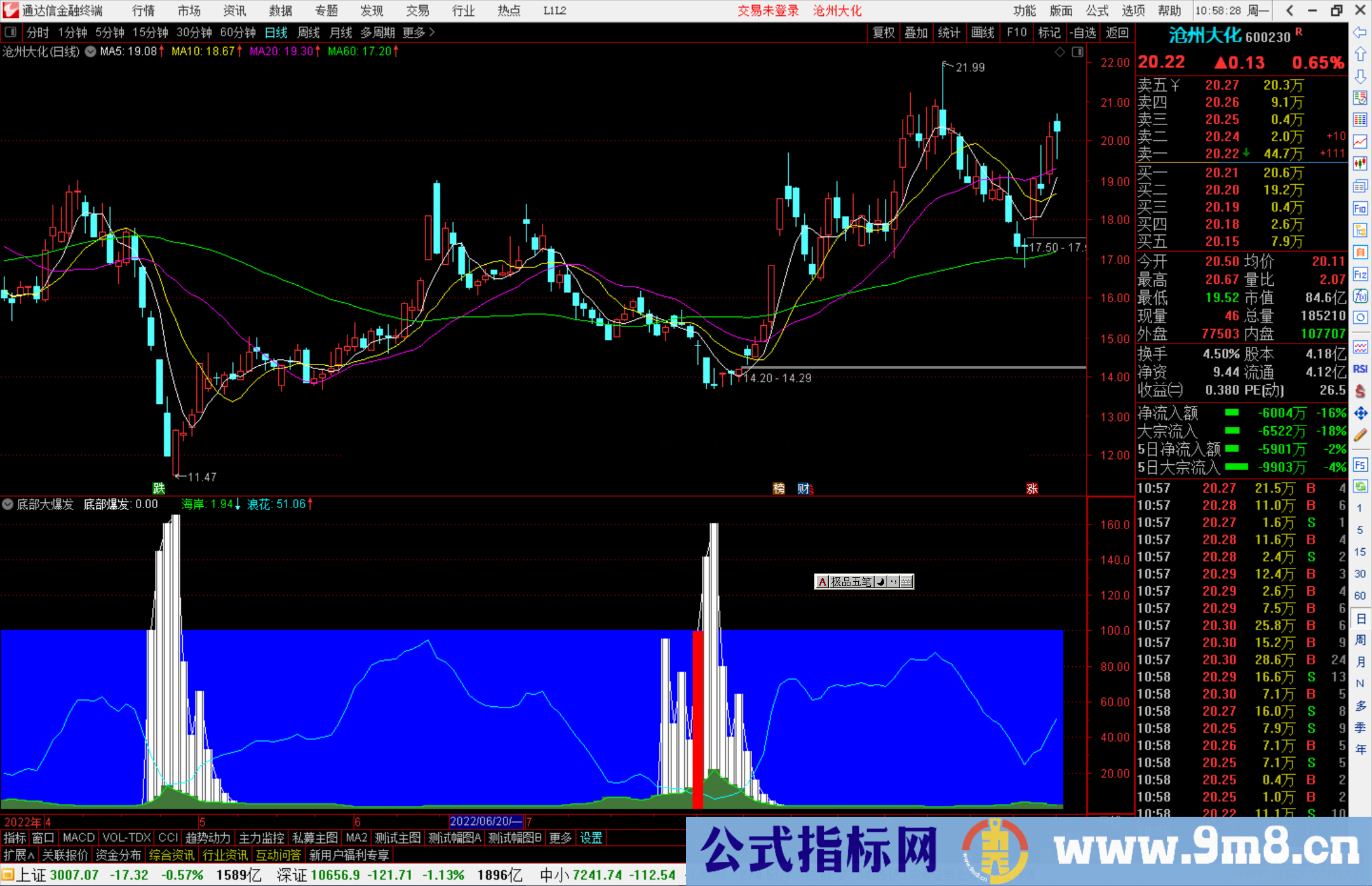 通达信底部大爆发指标公式源码副图