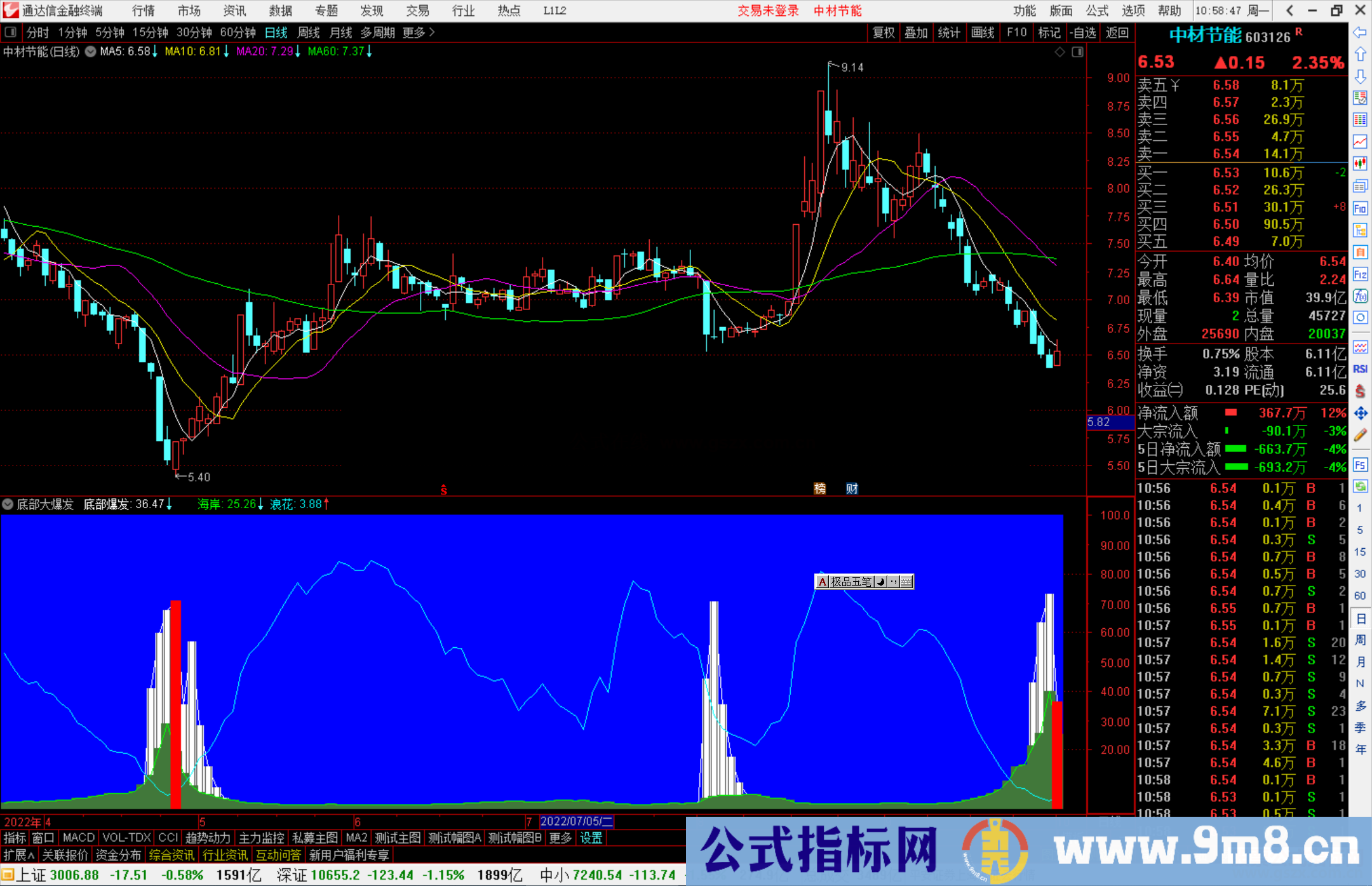 通达信底部大爆发指标公式源码副图