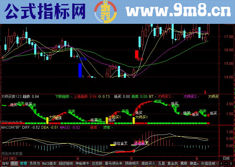 通达信大师买卖指标超MACD只差一步