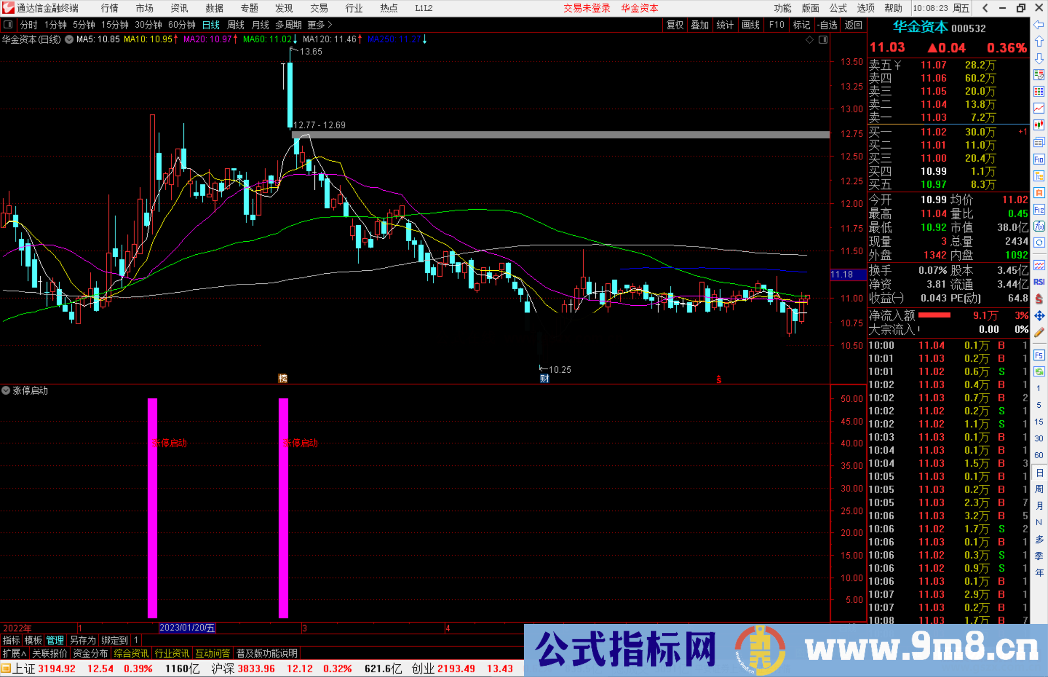 通达信公式涨停启动以涨停板的方式开启主升浪副图源码