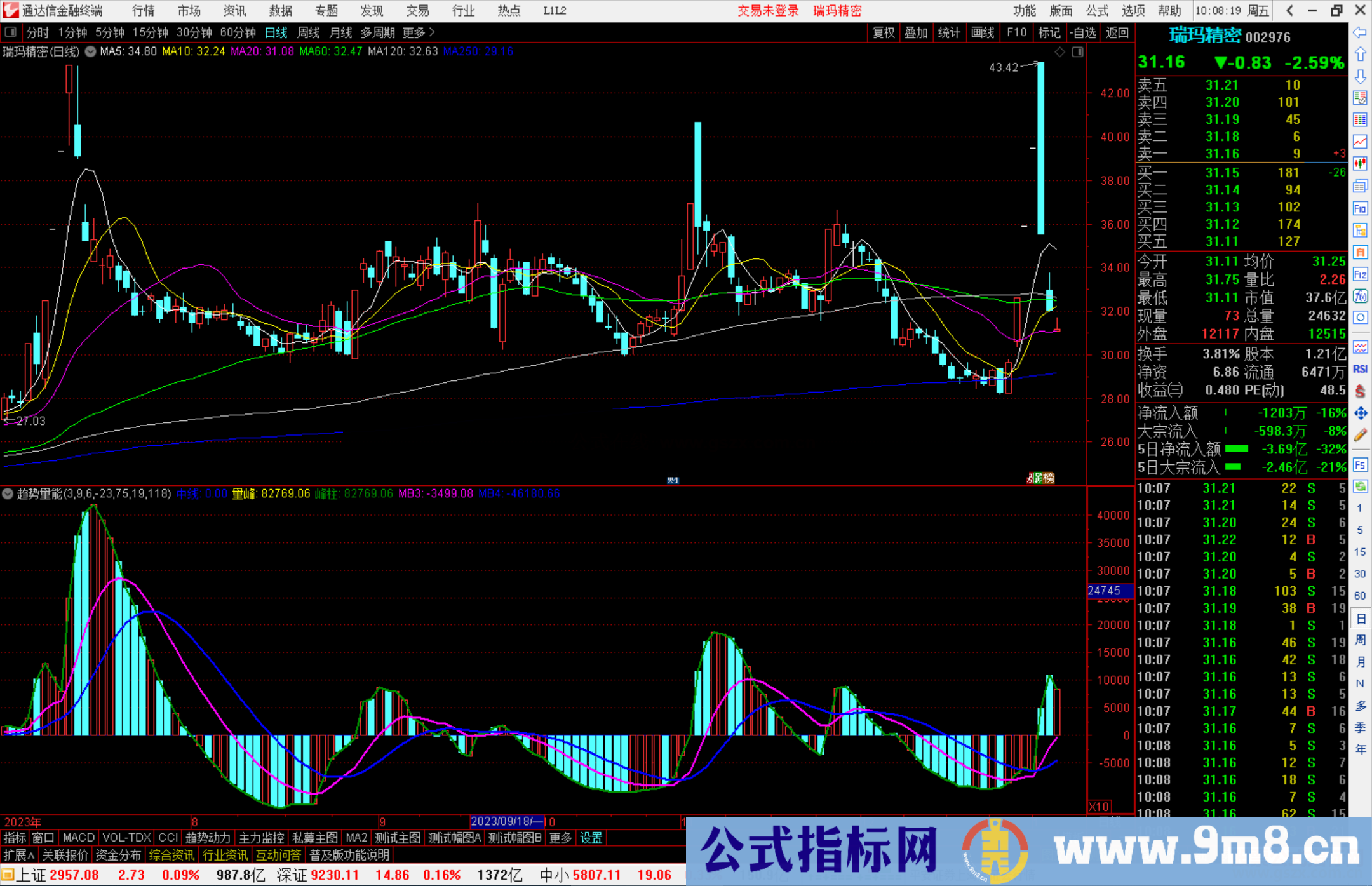 通达信趋势量能指标公式源码