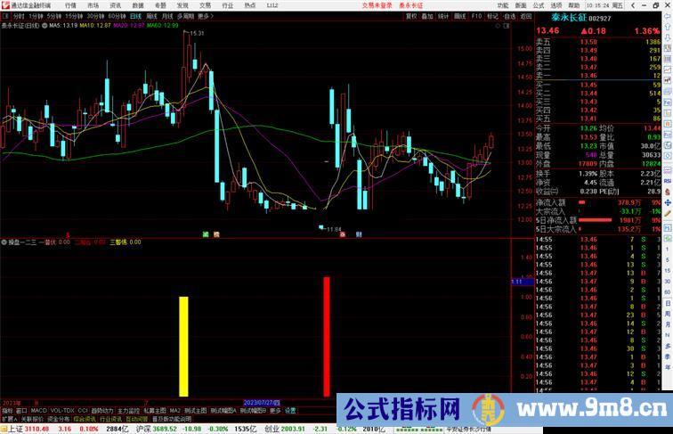 通达信操盘一二三指标公式源码