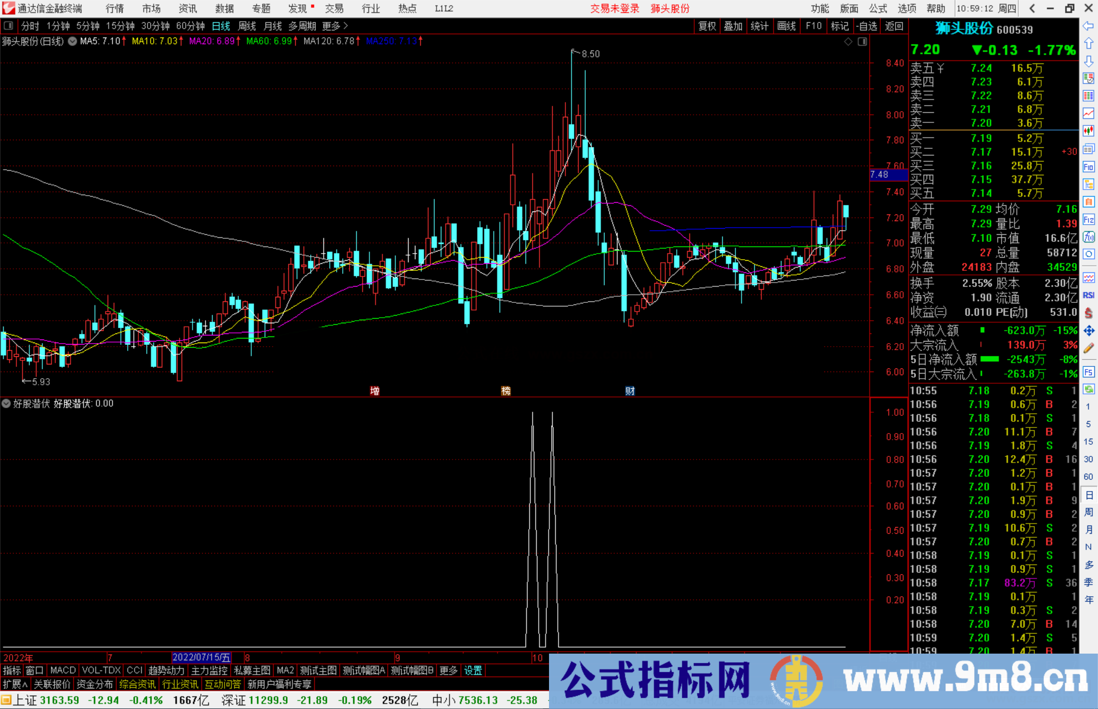 通达信好股潜伏副图/选股选强势公式源码